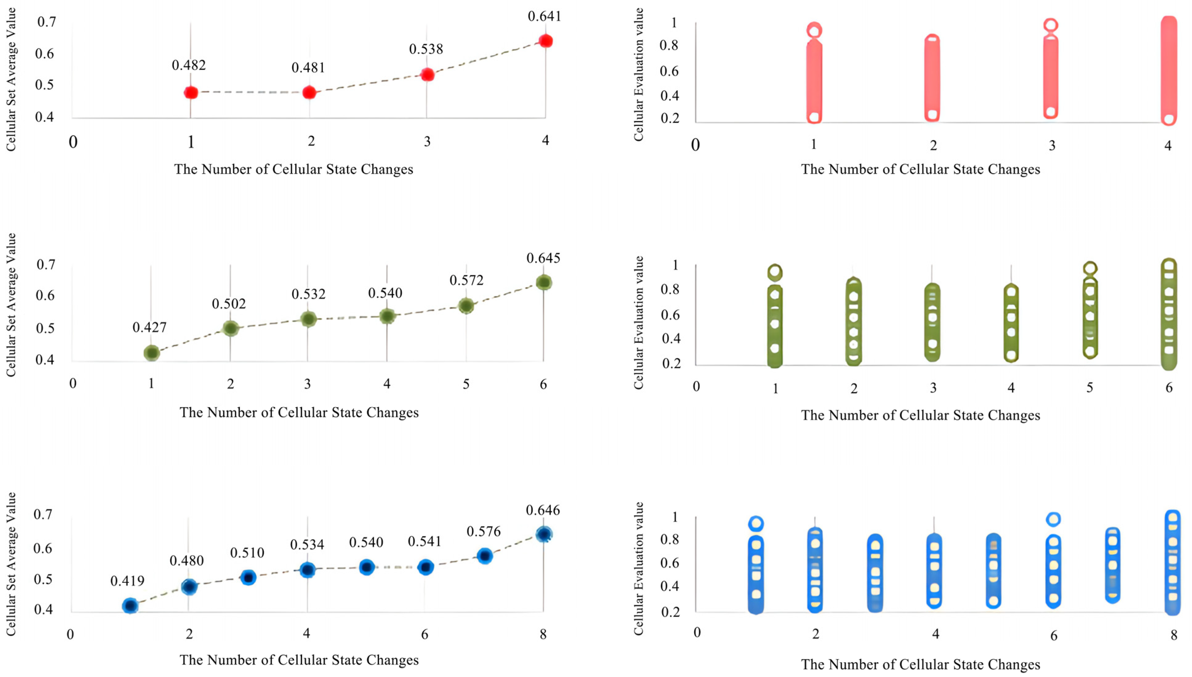 Sustainability 14 07455 g005