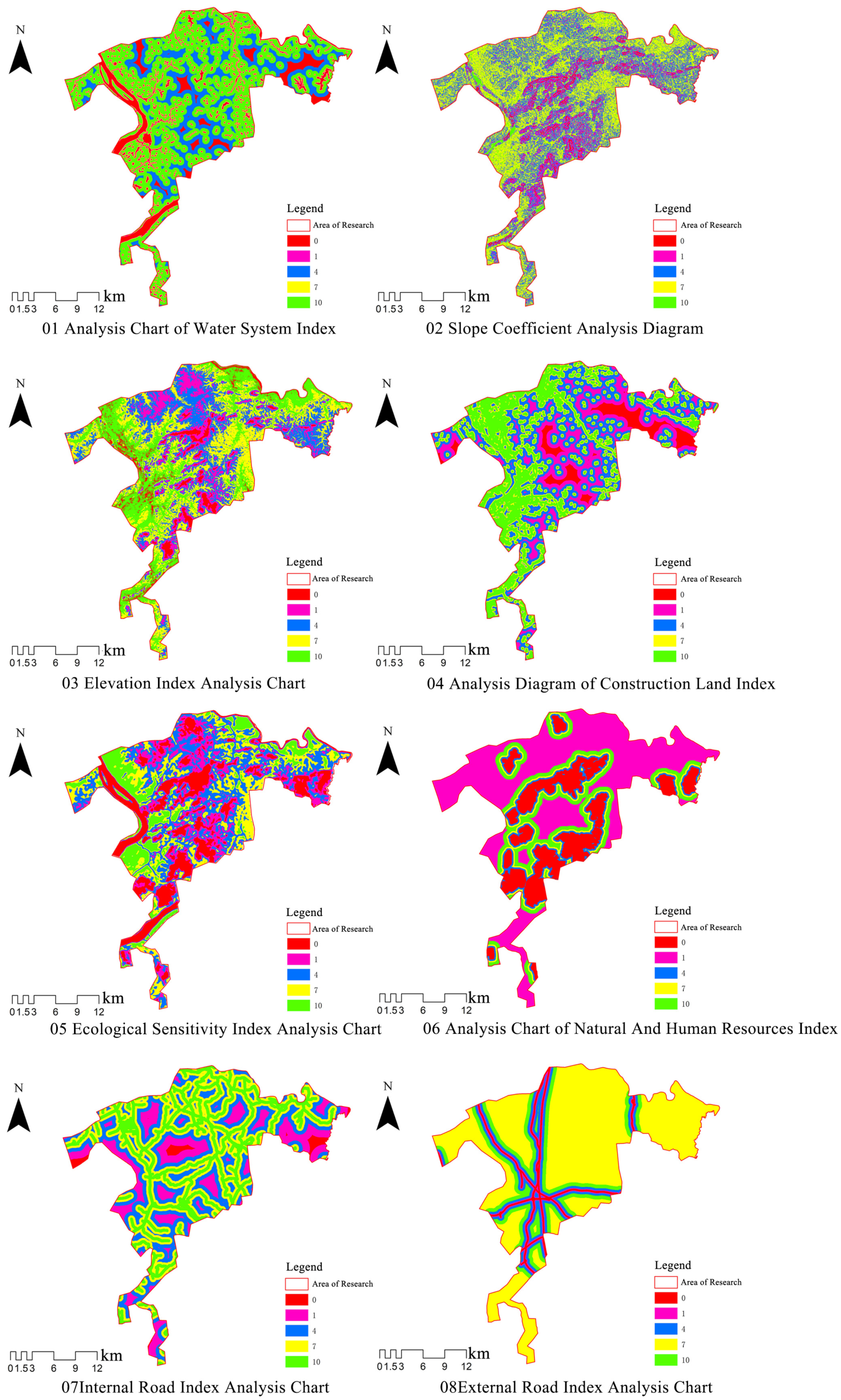 Sustainability 14 07455 g006