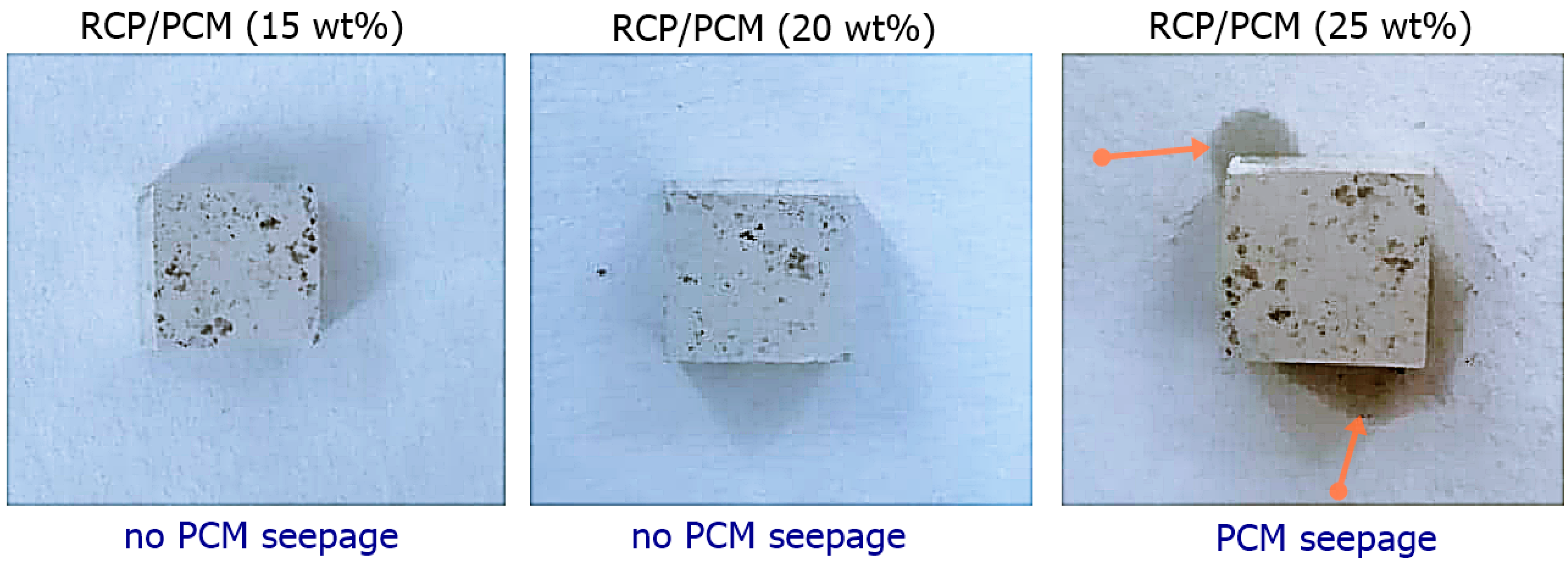 Sustainability 14 07458 g003