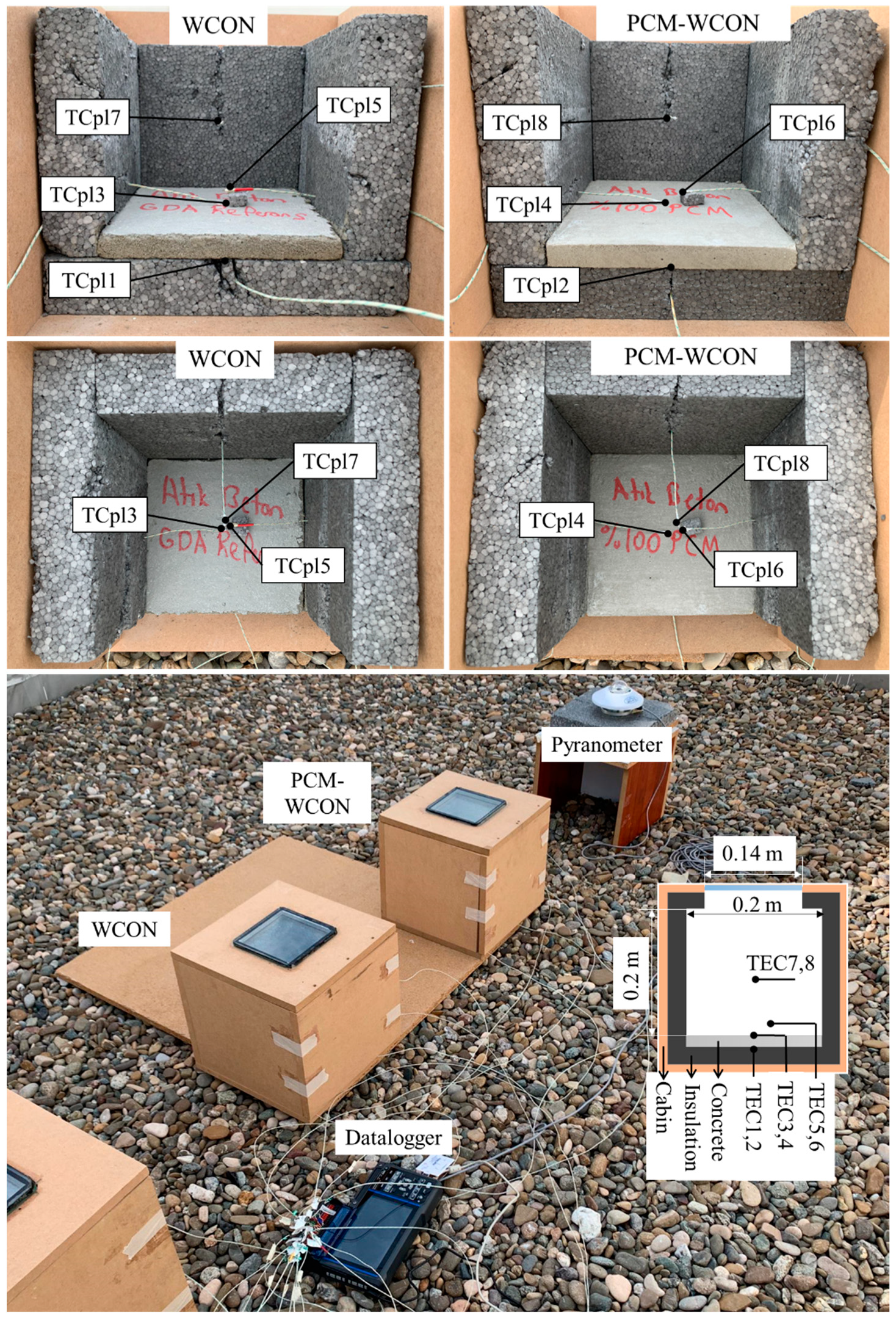 Sustainability 14 07458 g004