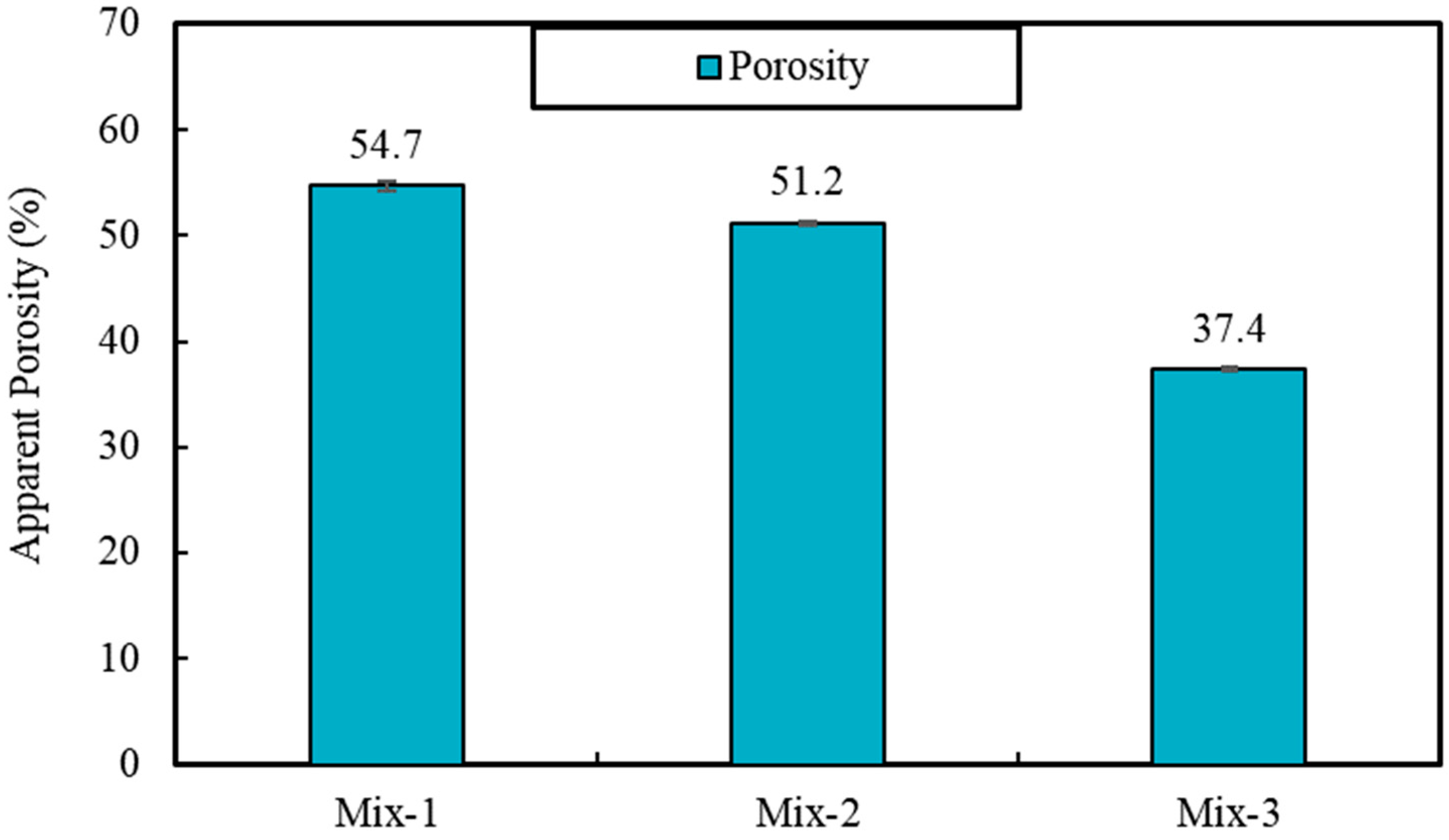 Sustainability 14 07458 g007