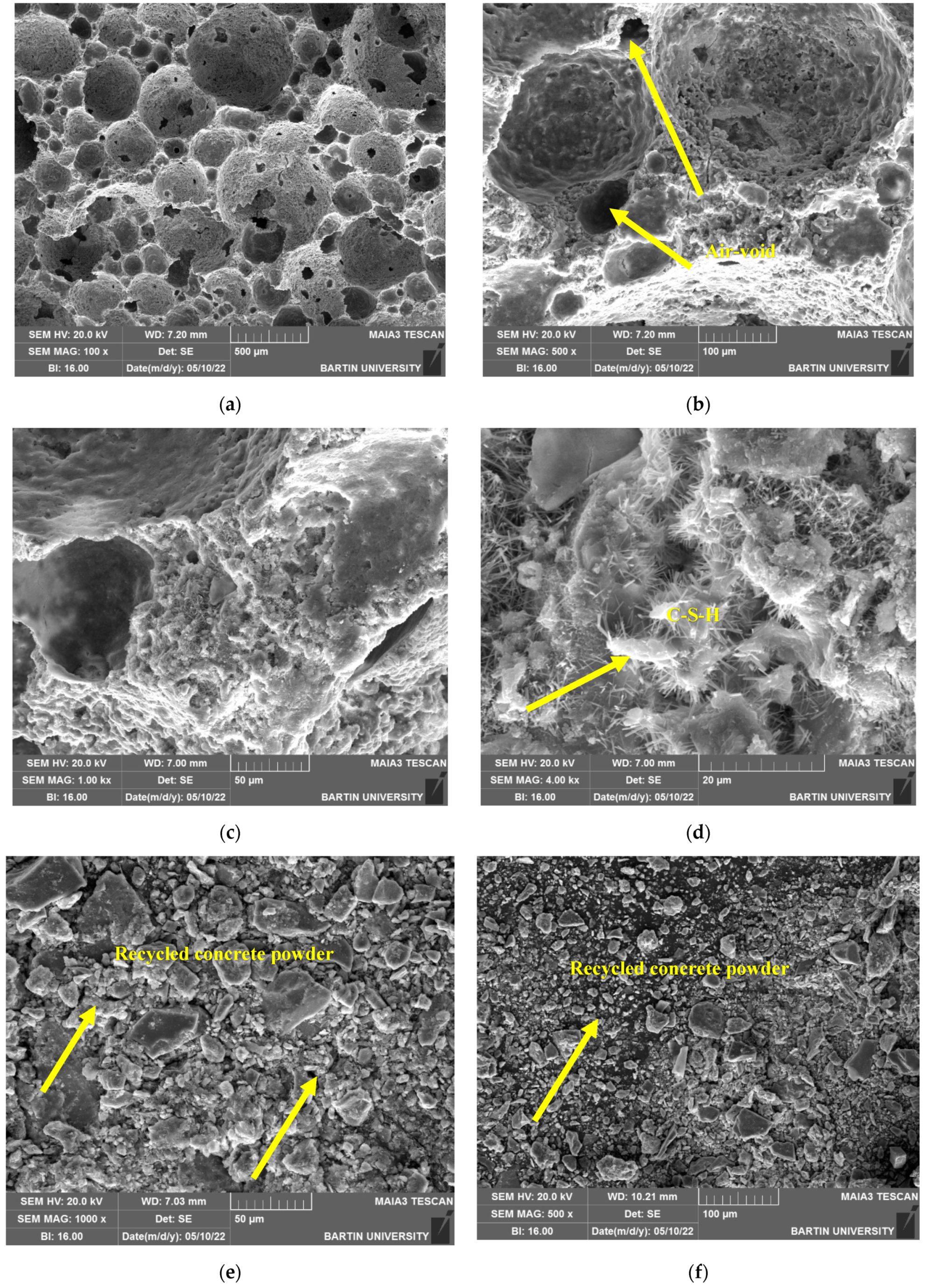 Sustainability 14 07458 g012a