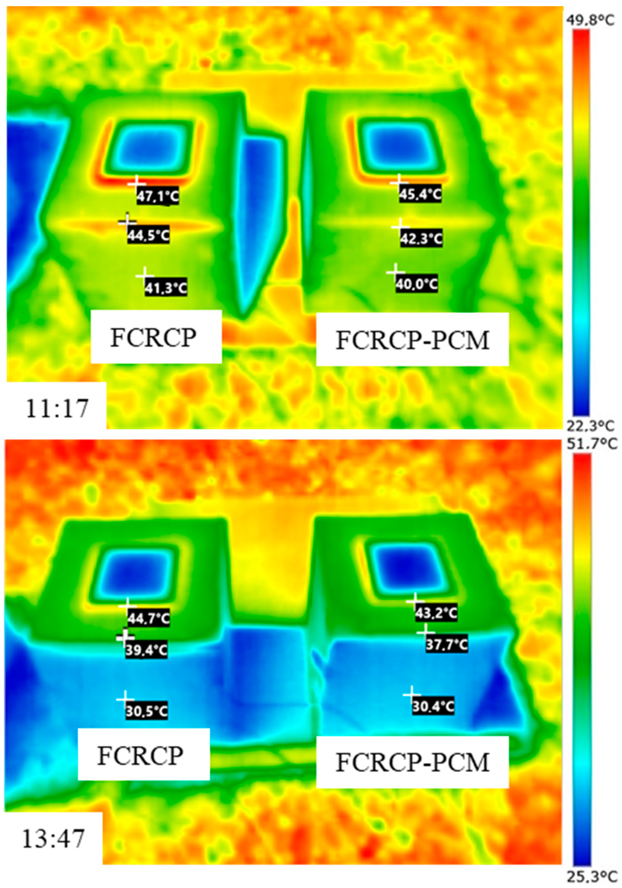 Sustainability 14 07458 g018