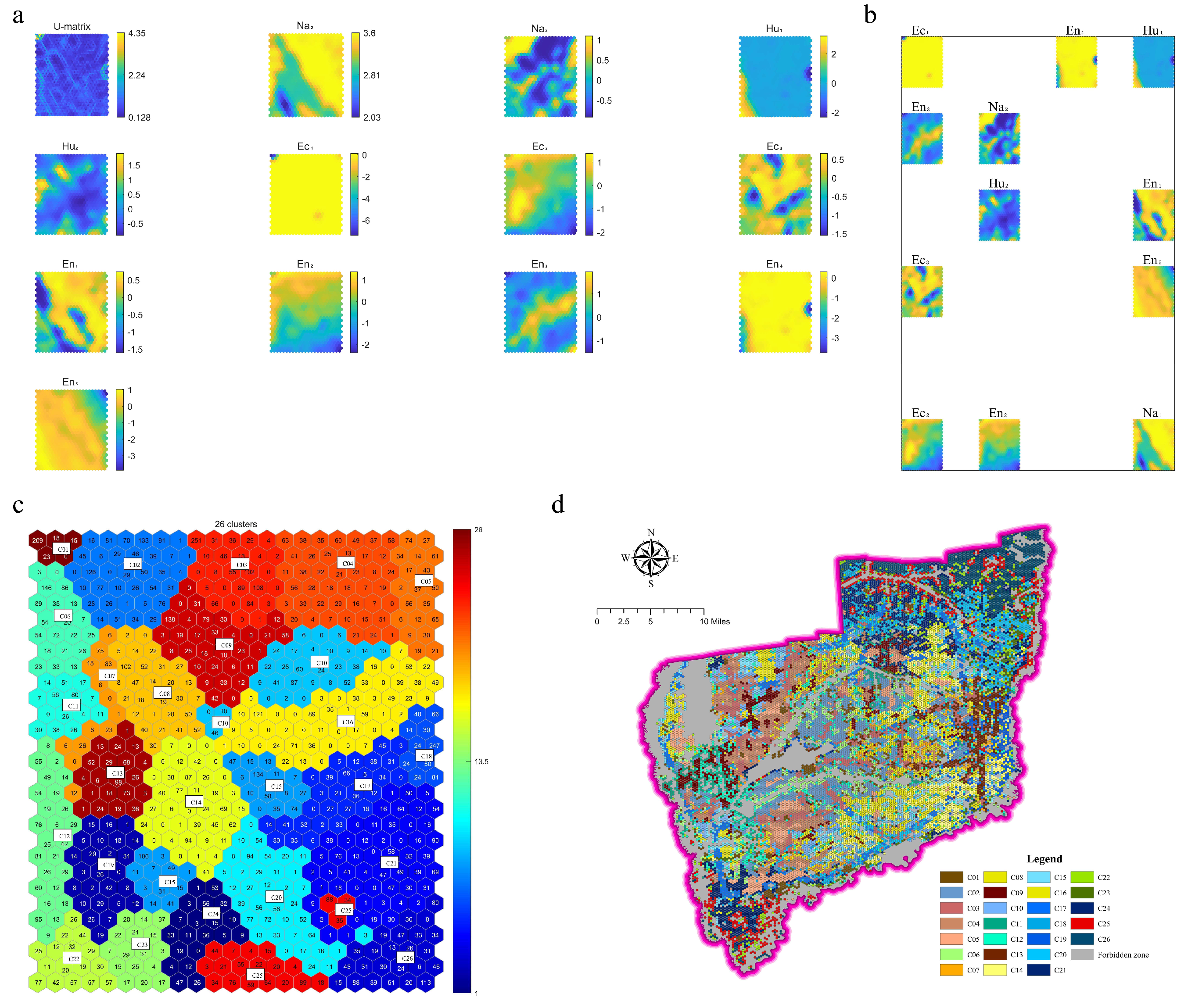 Sustainability 14 07464 g005
