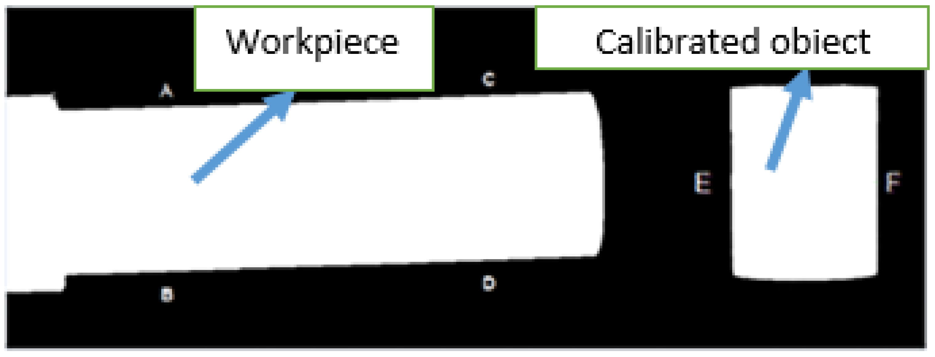 Sustainability 14 07472 g004