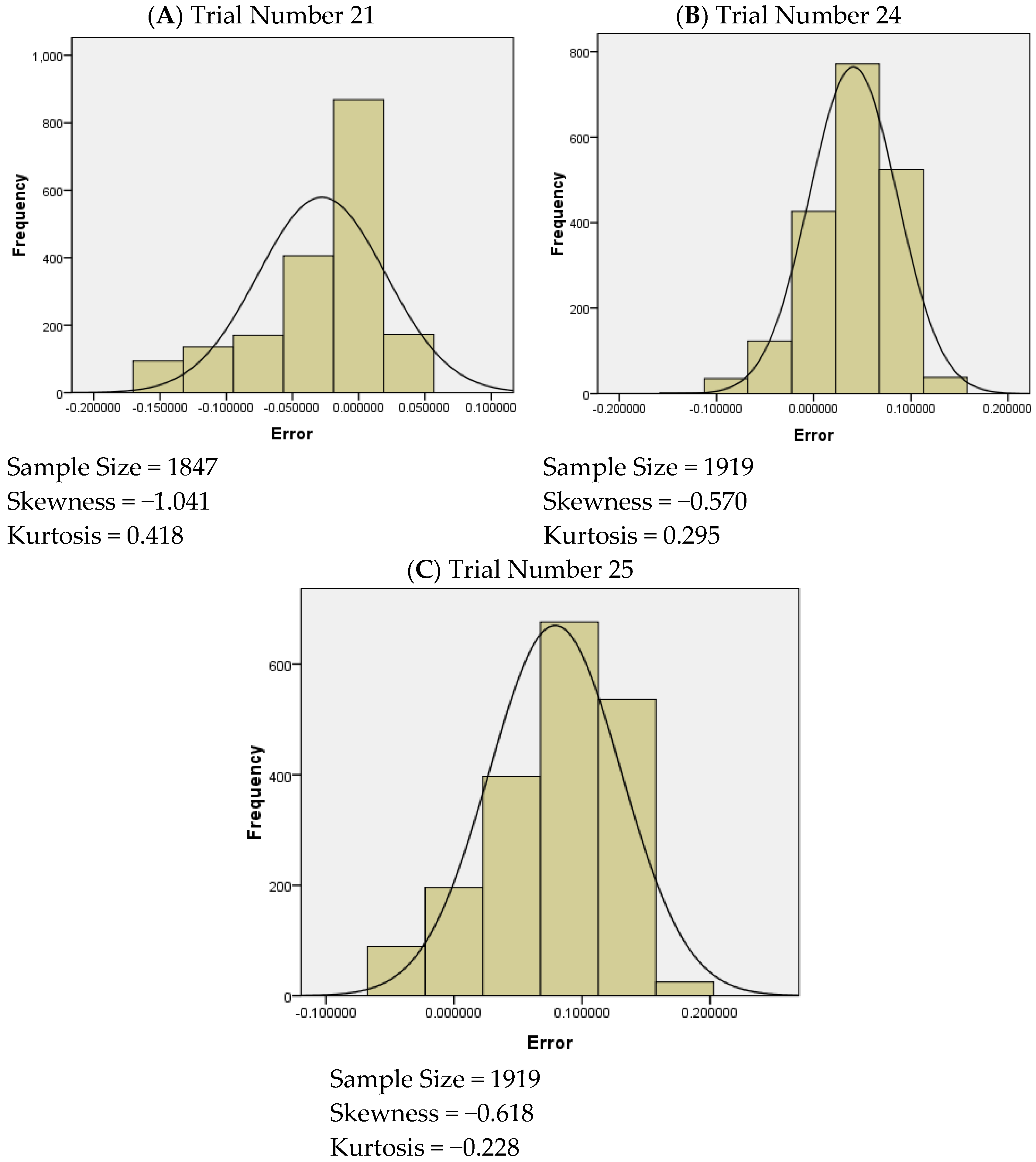 Sustainability 14 07472 g010