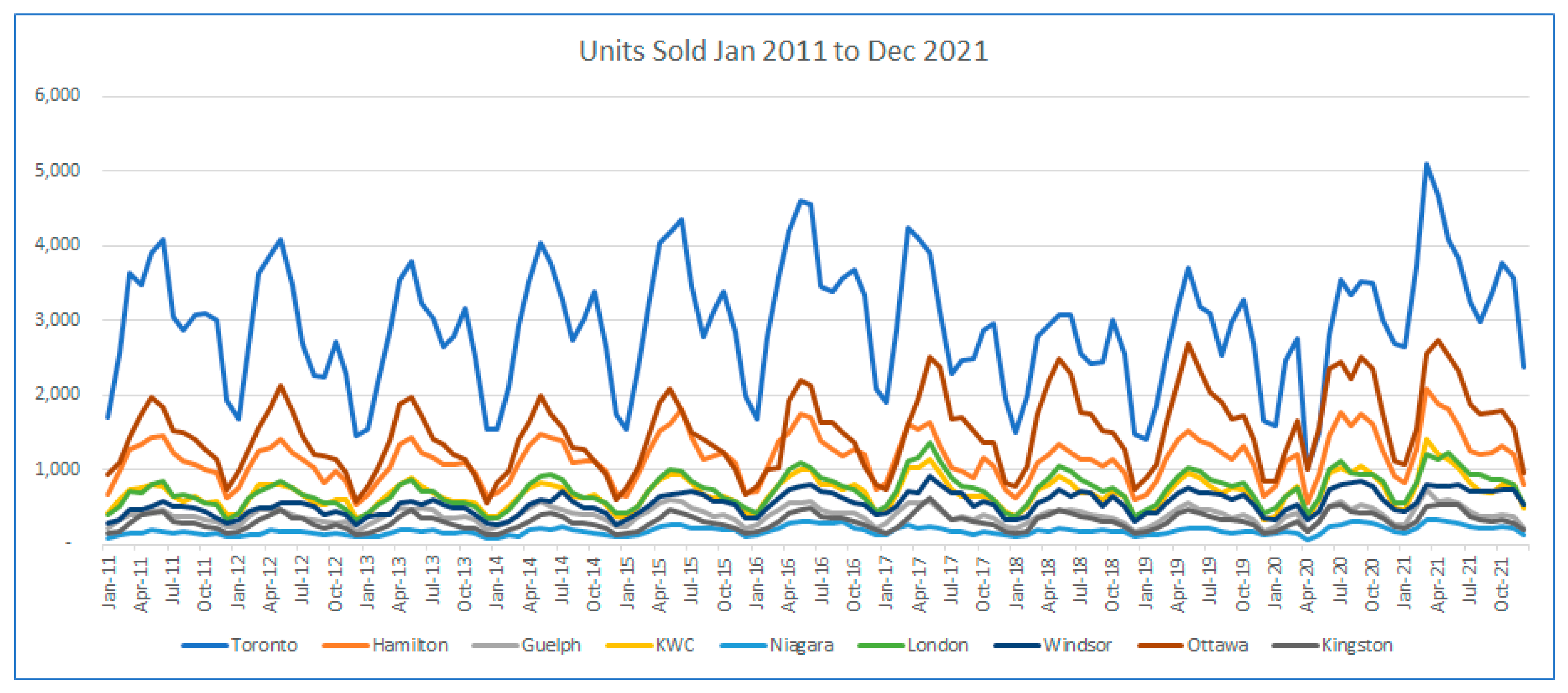 Sustainability 14 07496 g002