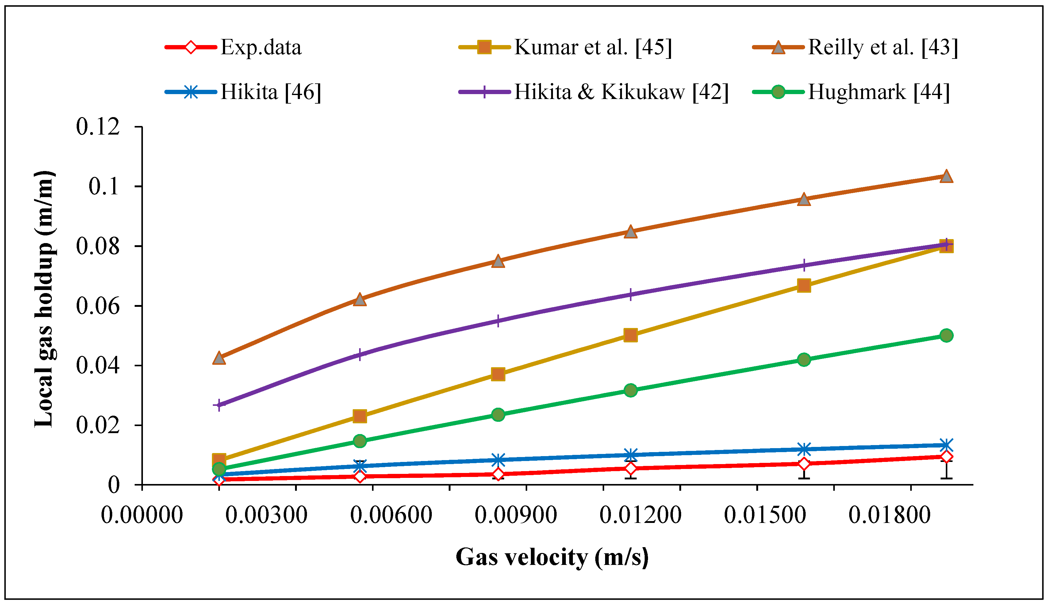 Sustainability 14 07503 g002