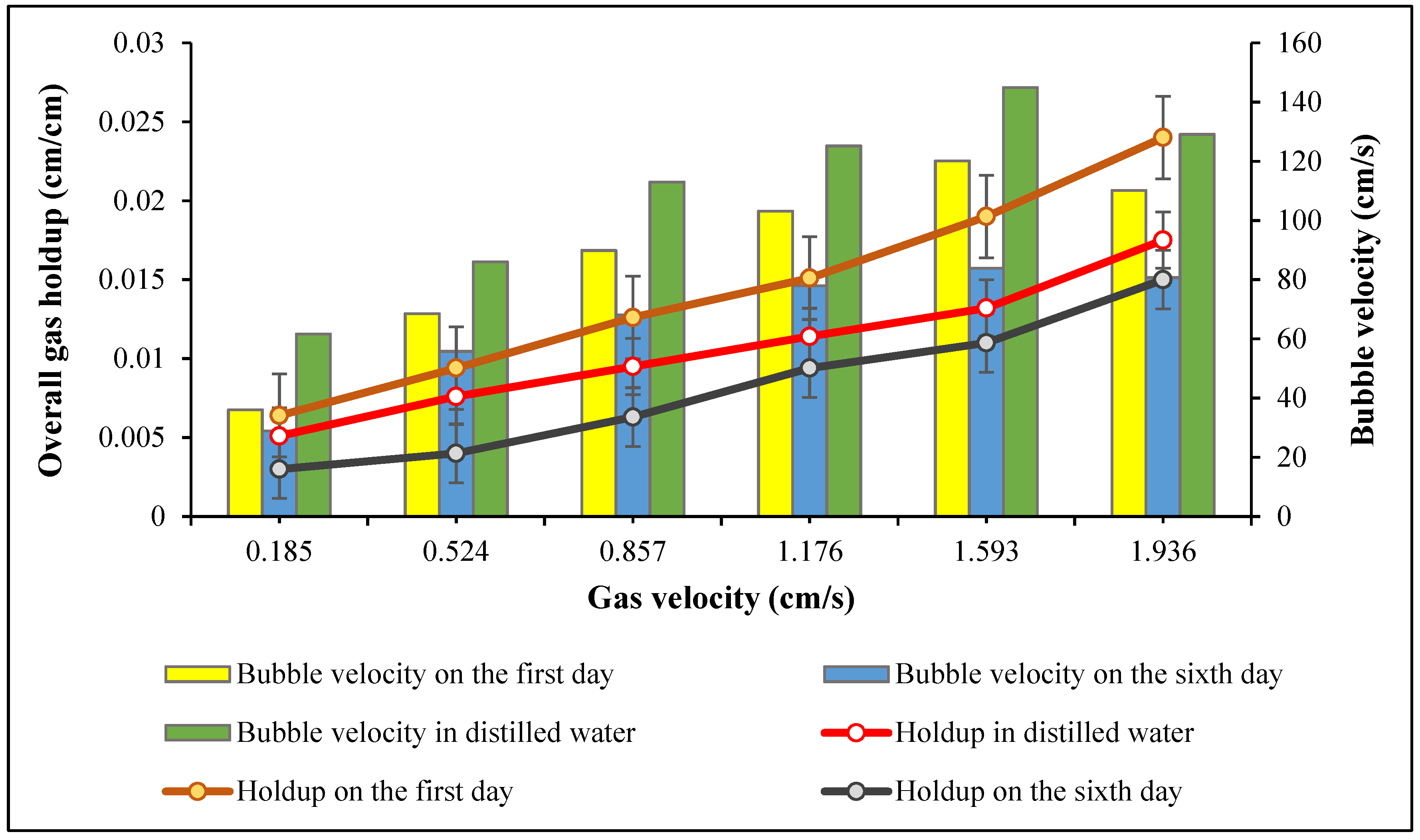 Sustainability 14 07503 g003