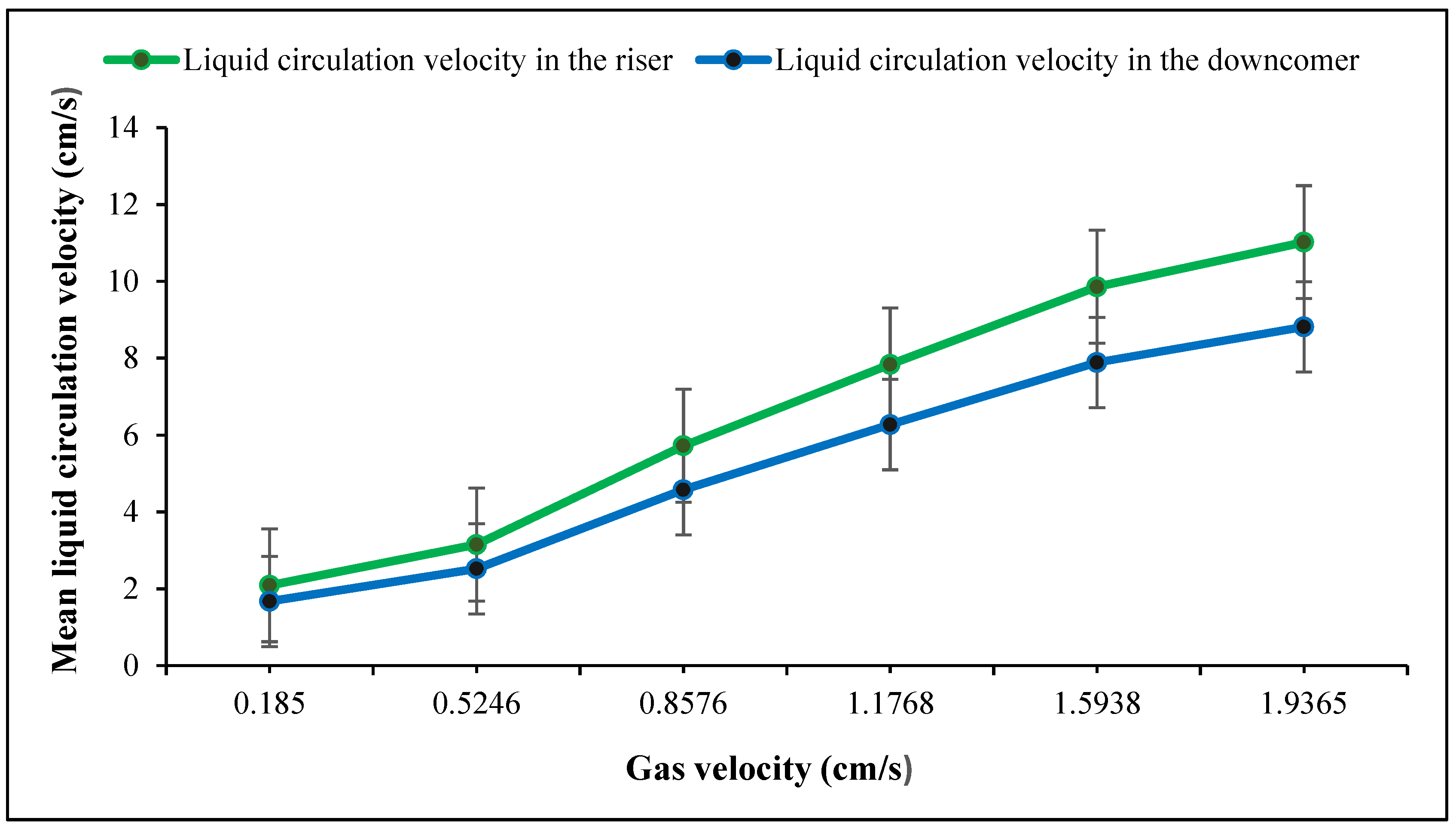 Sustainability 14 07503 g004