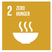 Sustainability 14 07513 i002 Sustainability 14 07513 i002