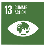 Sustainability 14 07513 i013 Sustainability 14 07513 i013