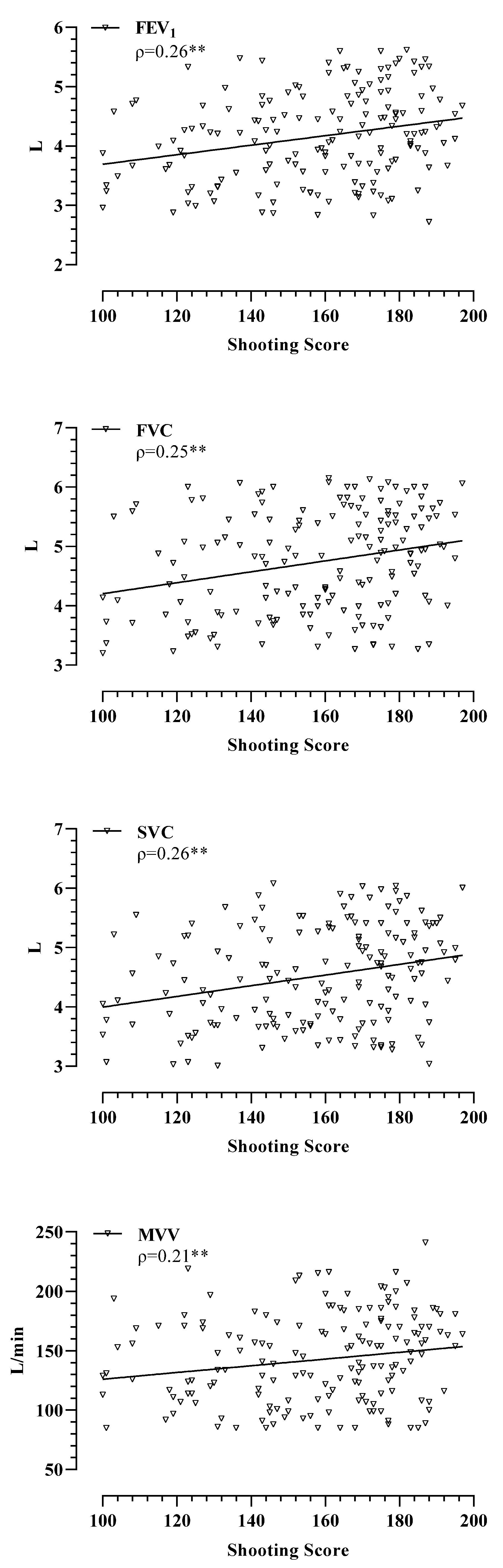 Sustainability 14 07515 g002