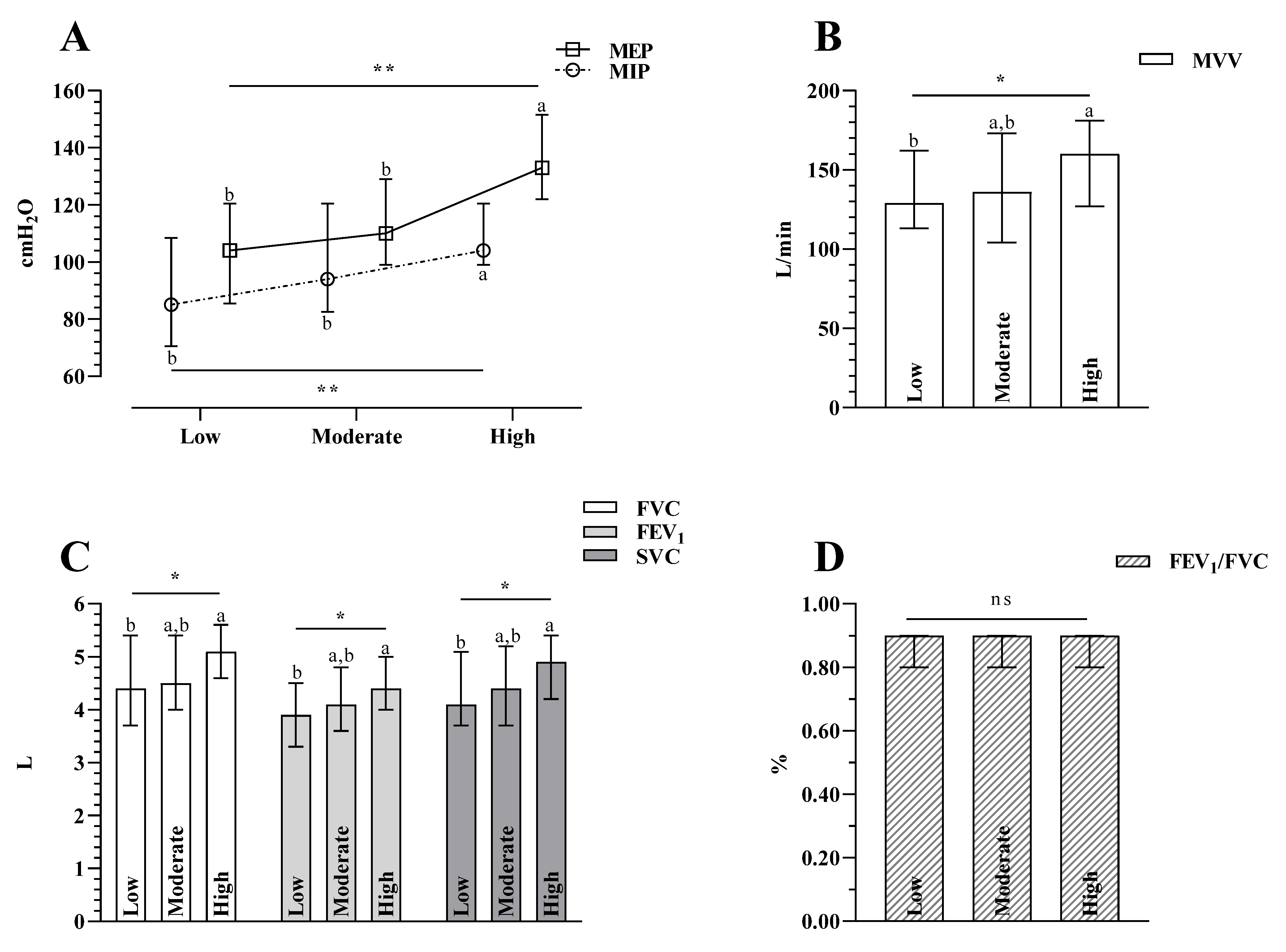 Sustainability 14 07515 g003