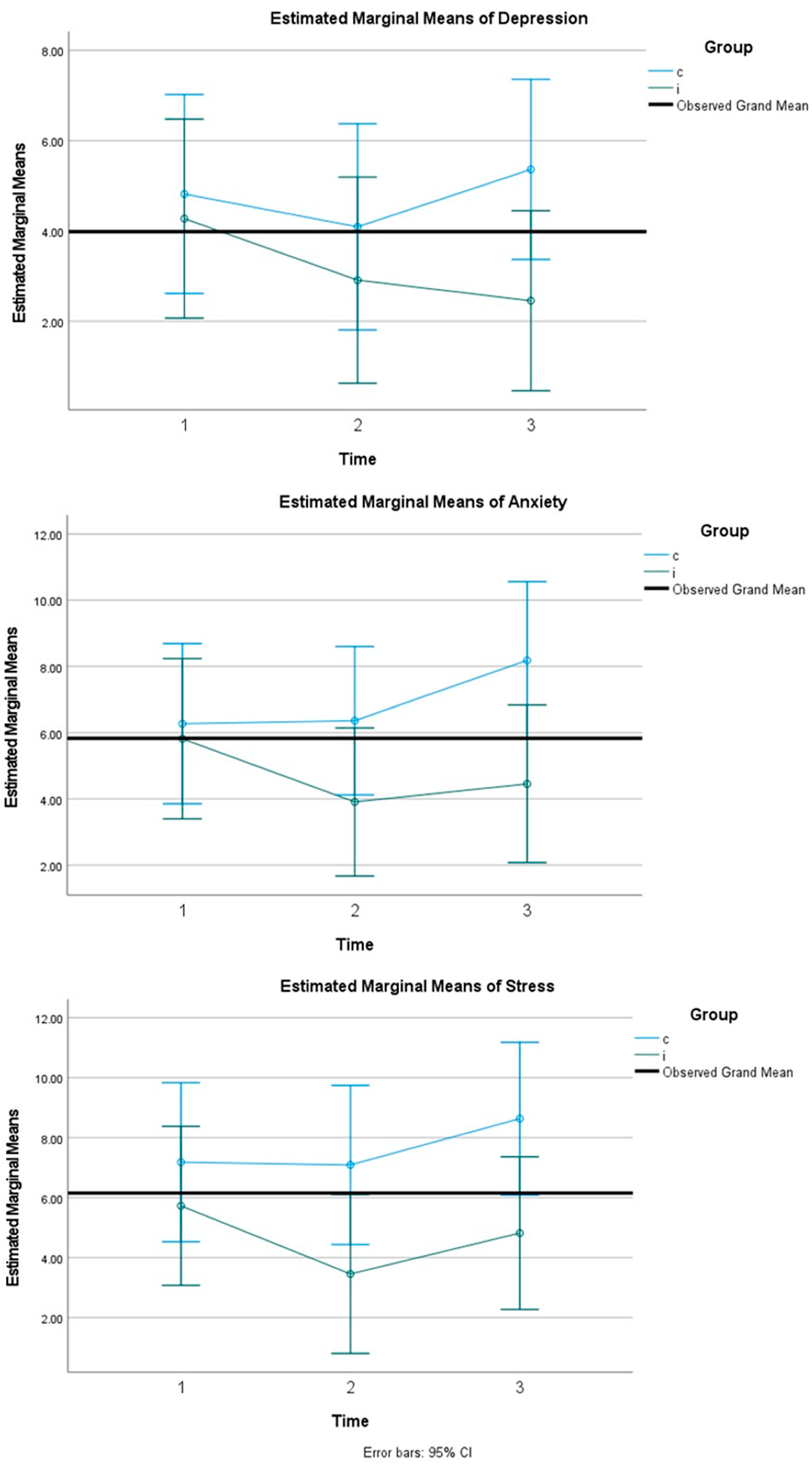 Sustainability 14 07522 g001