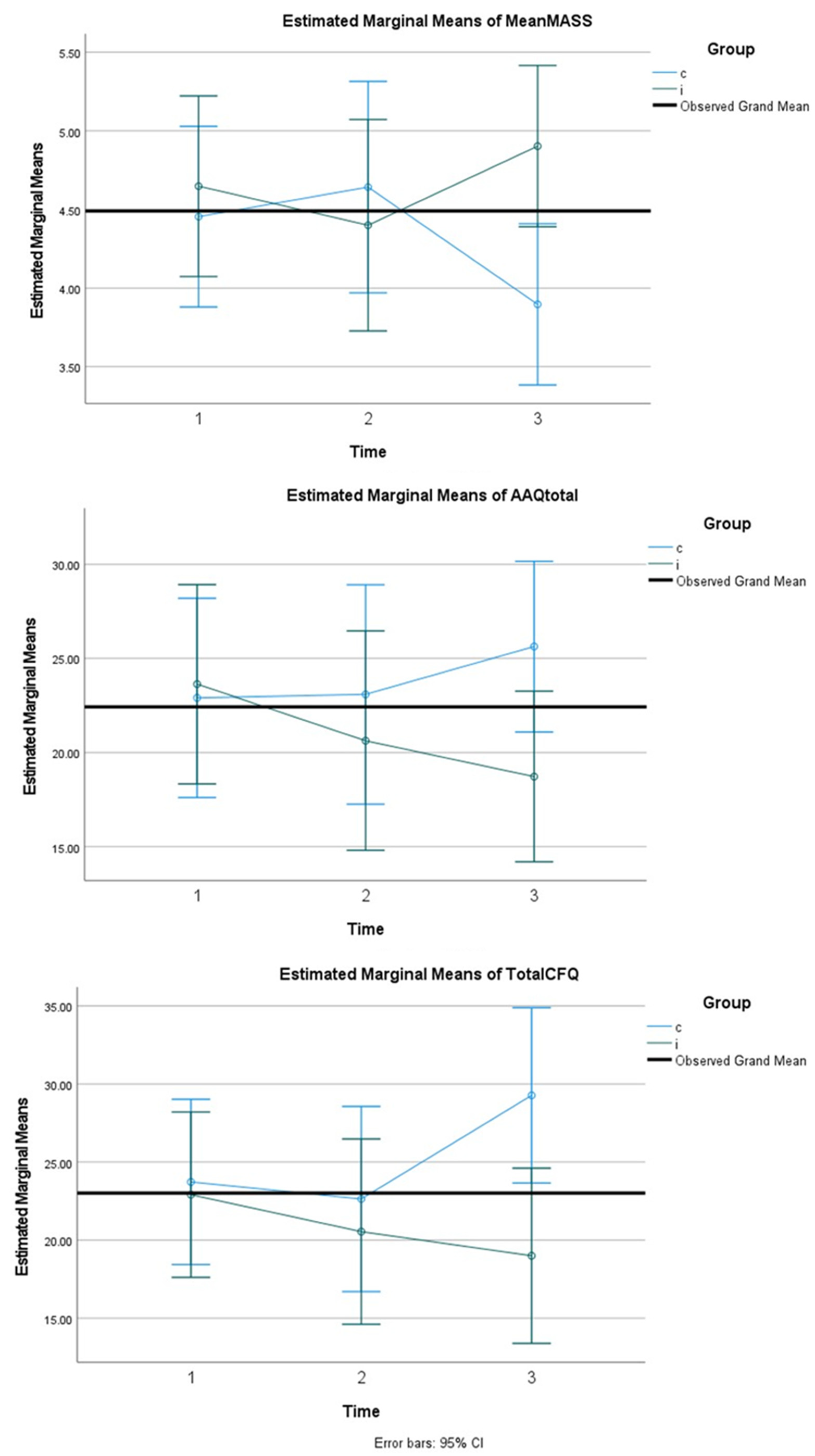 Sustainability 14 07522 g002