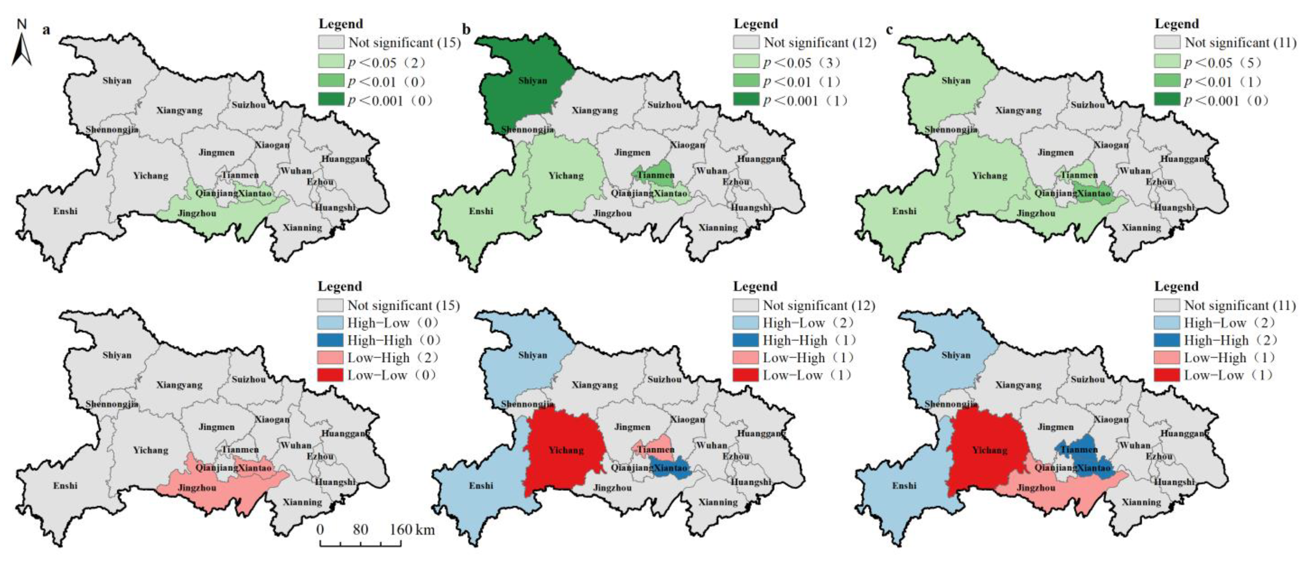 Sustainability 14 07546 g006