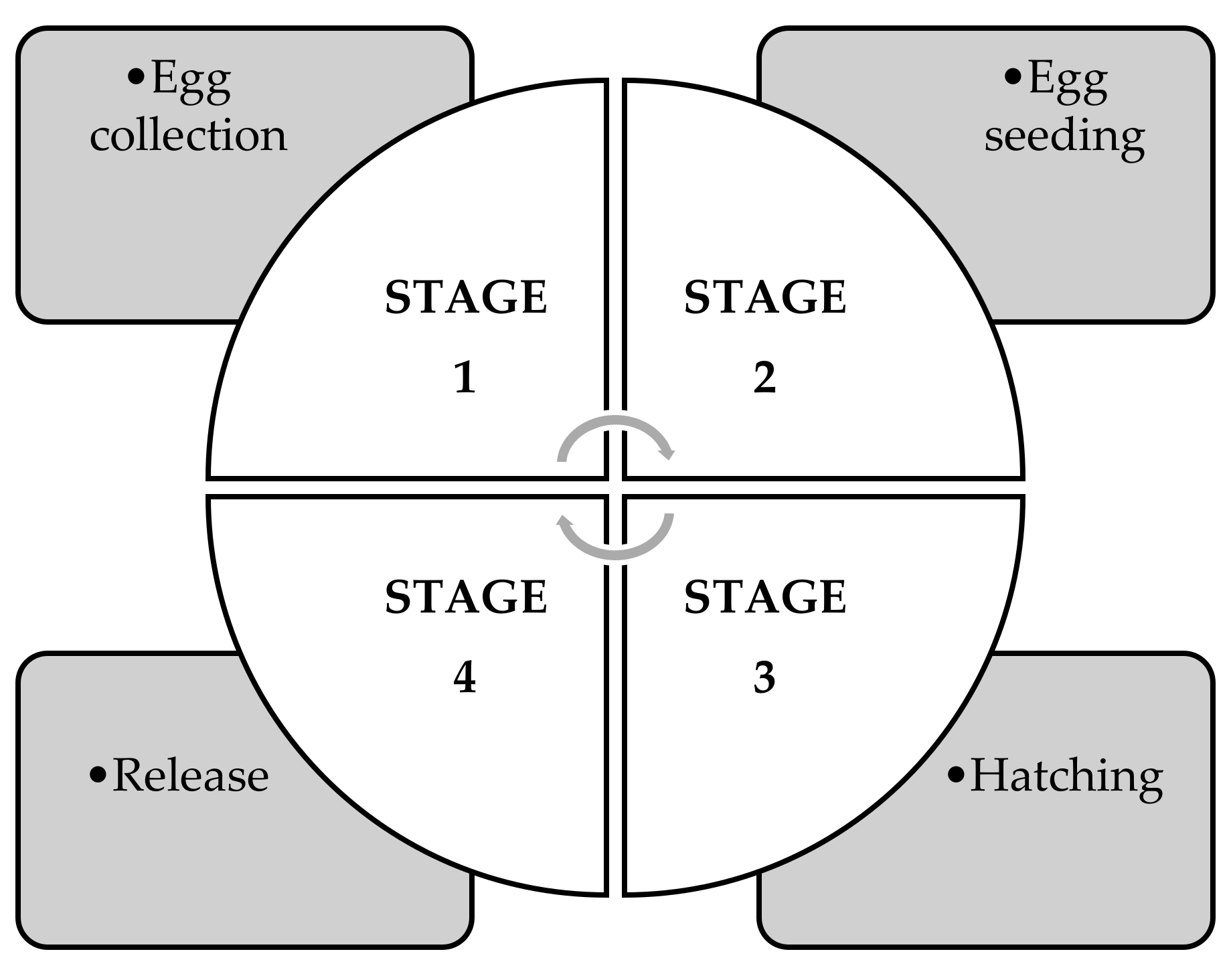 Sustainability 14 07548 g003 Sustainability 14 07548 g003