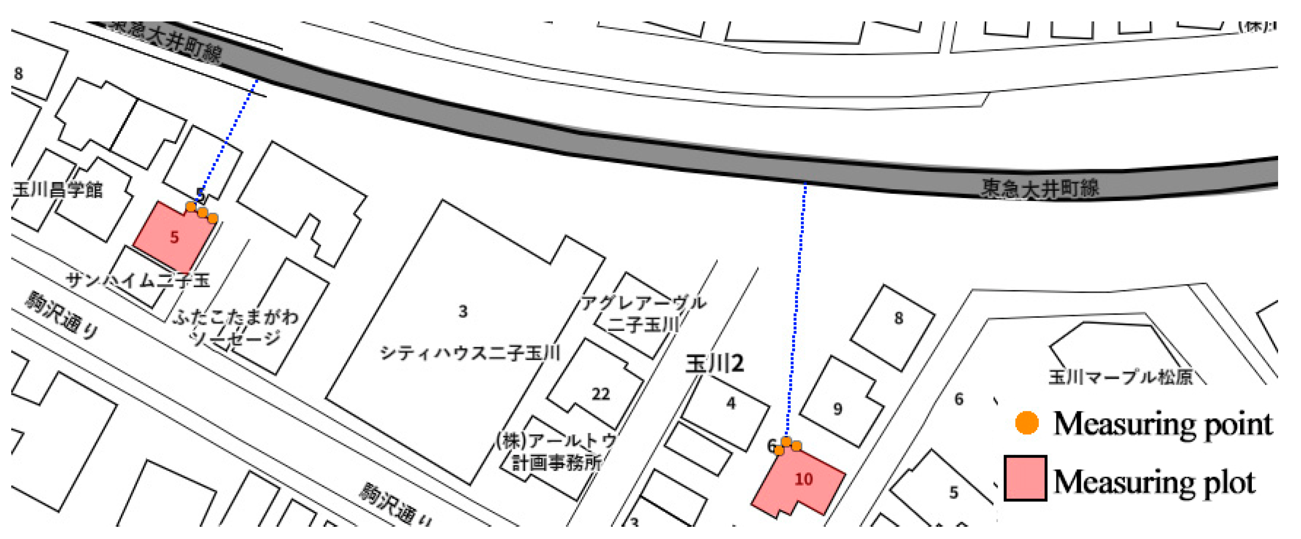 Sustainability 14 07553 g003