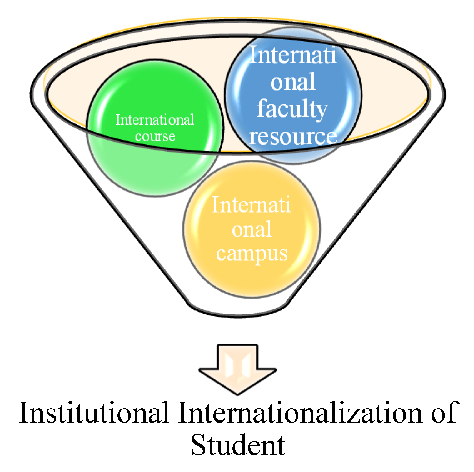 Sustainability 14 07572 g001a