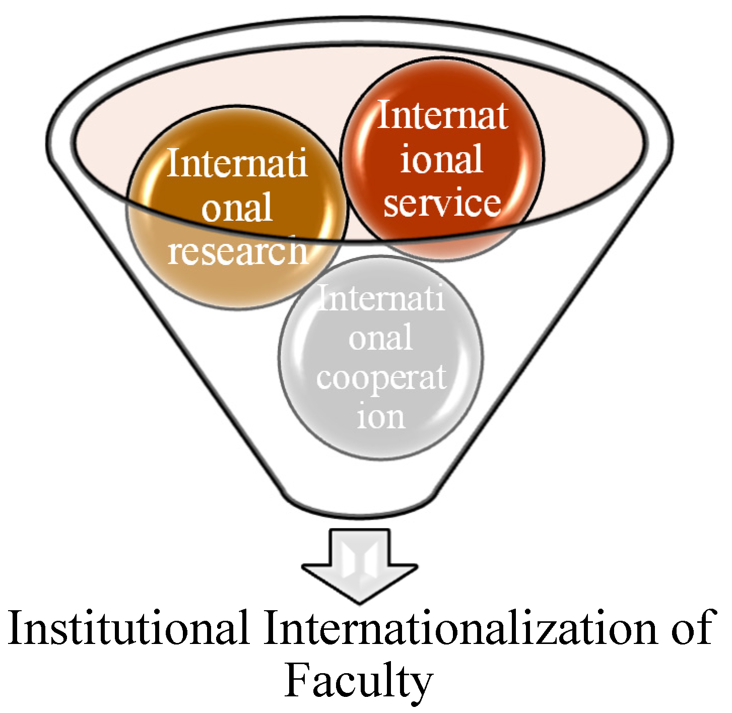 Sustainability 14 07572 g001b