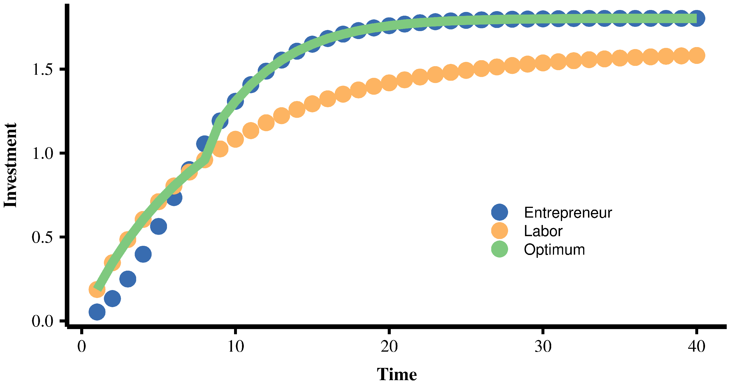 Sustainability 14 07573 g002