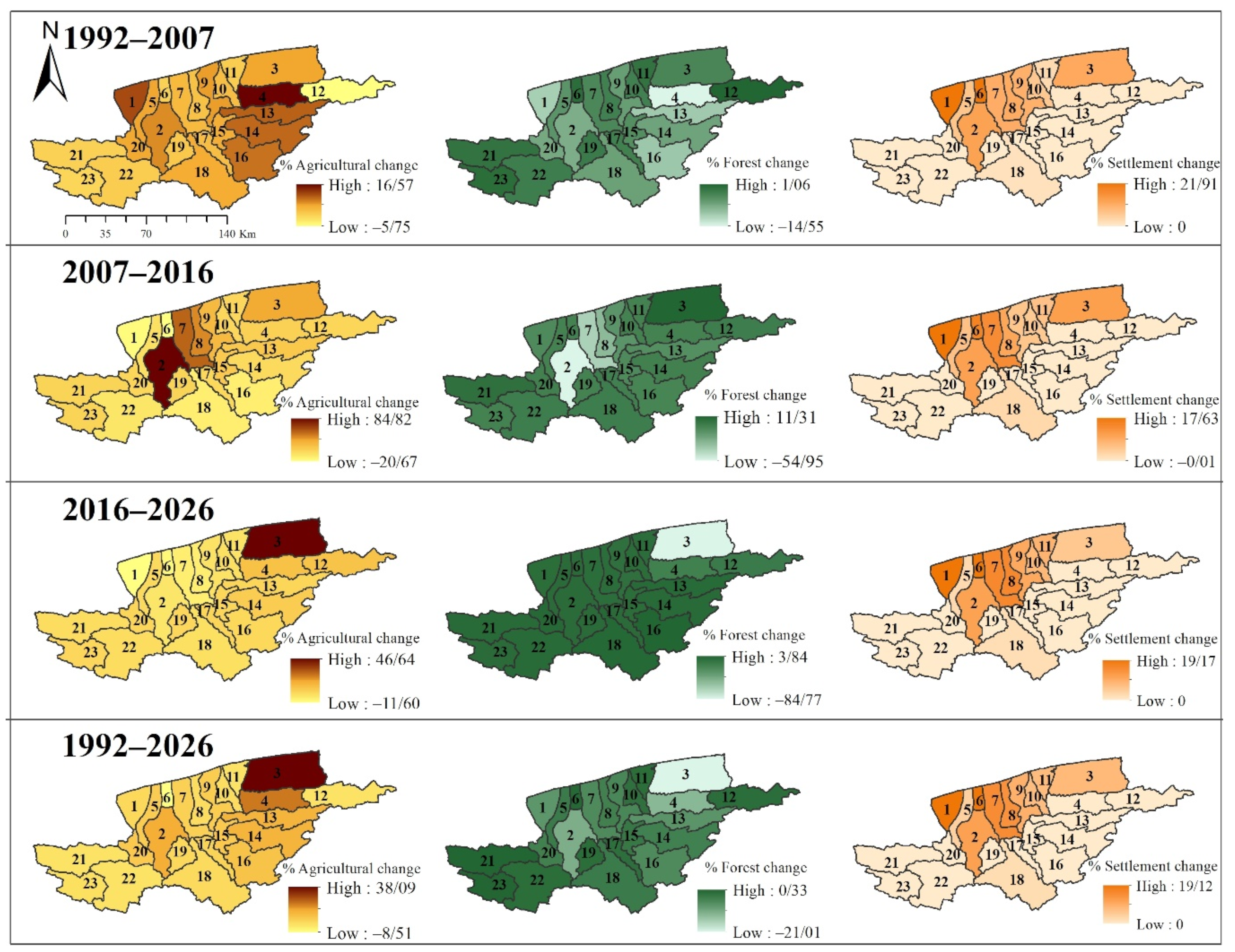 Sustainability 14 07578 g007 Sustainability 14 07578 g007