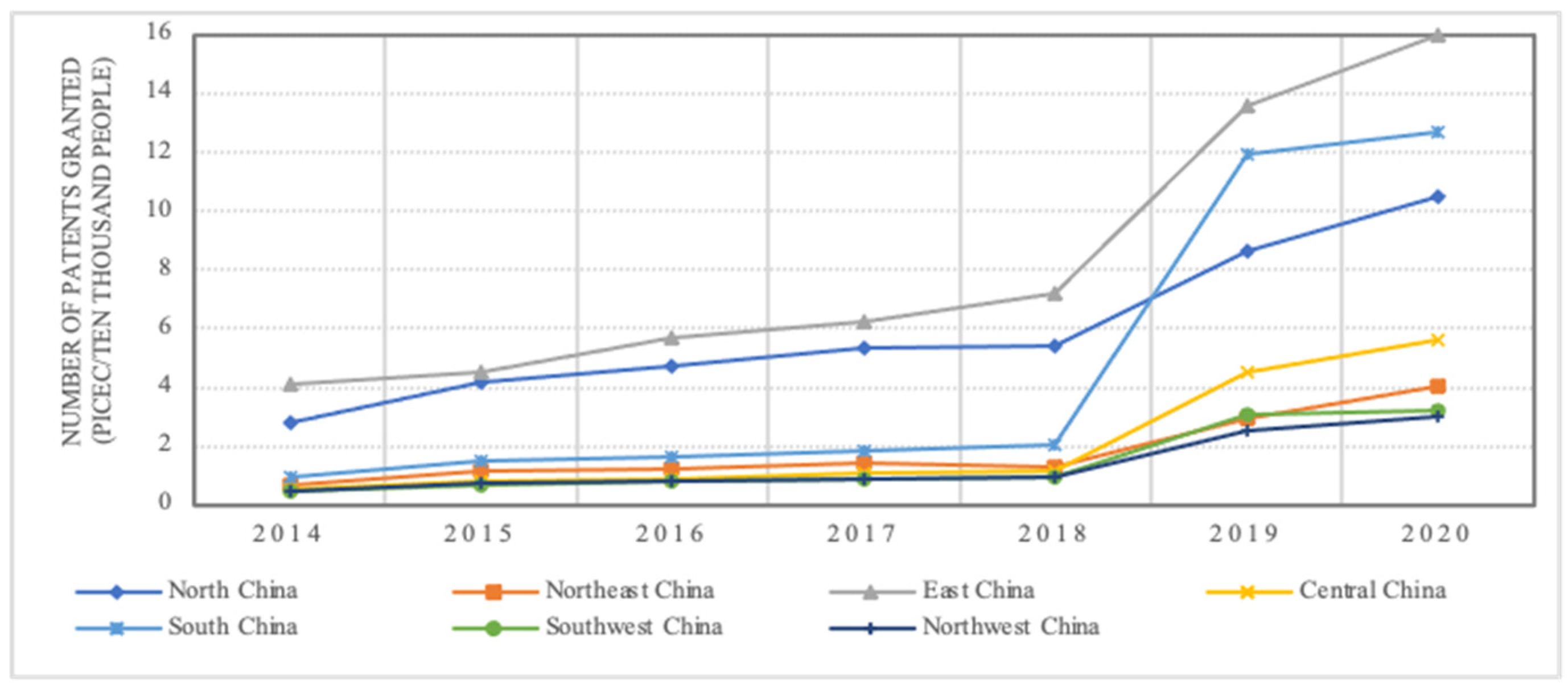 Sustainability 14 07589 g001