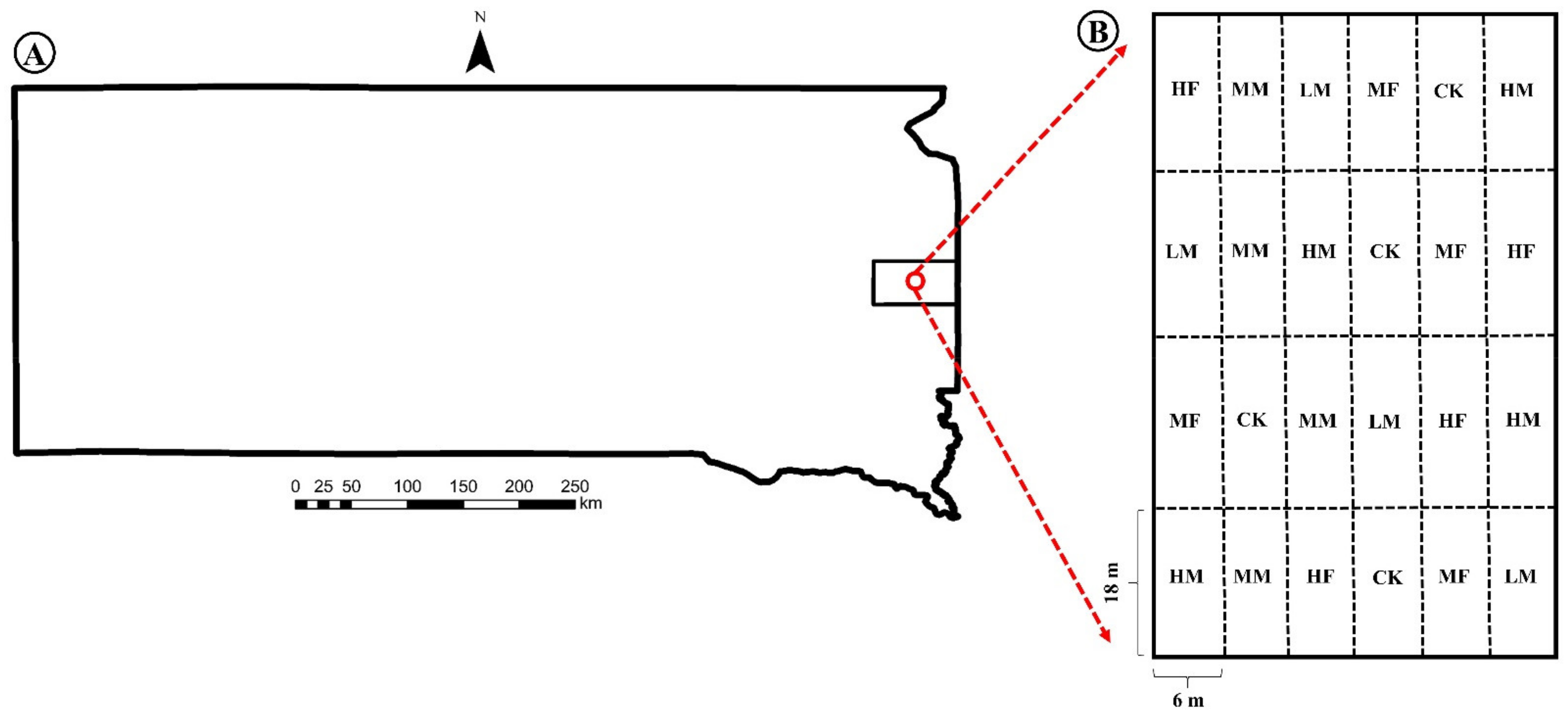 Sustainability 14 07593 g001