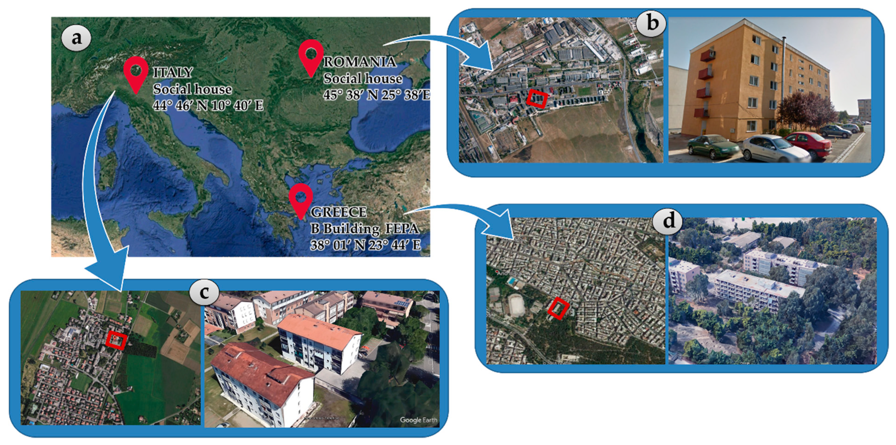 Sustainability 14 07605 g001