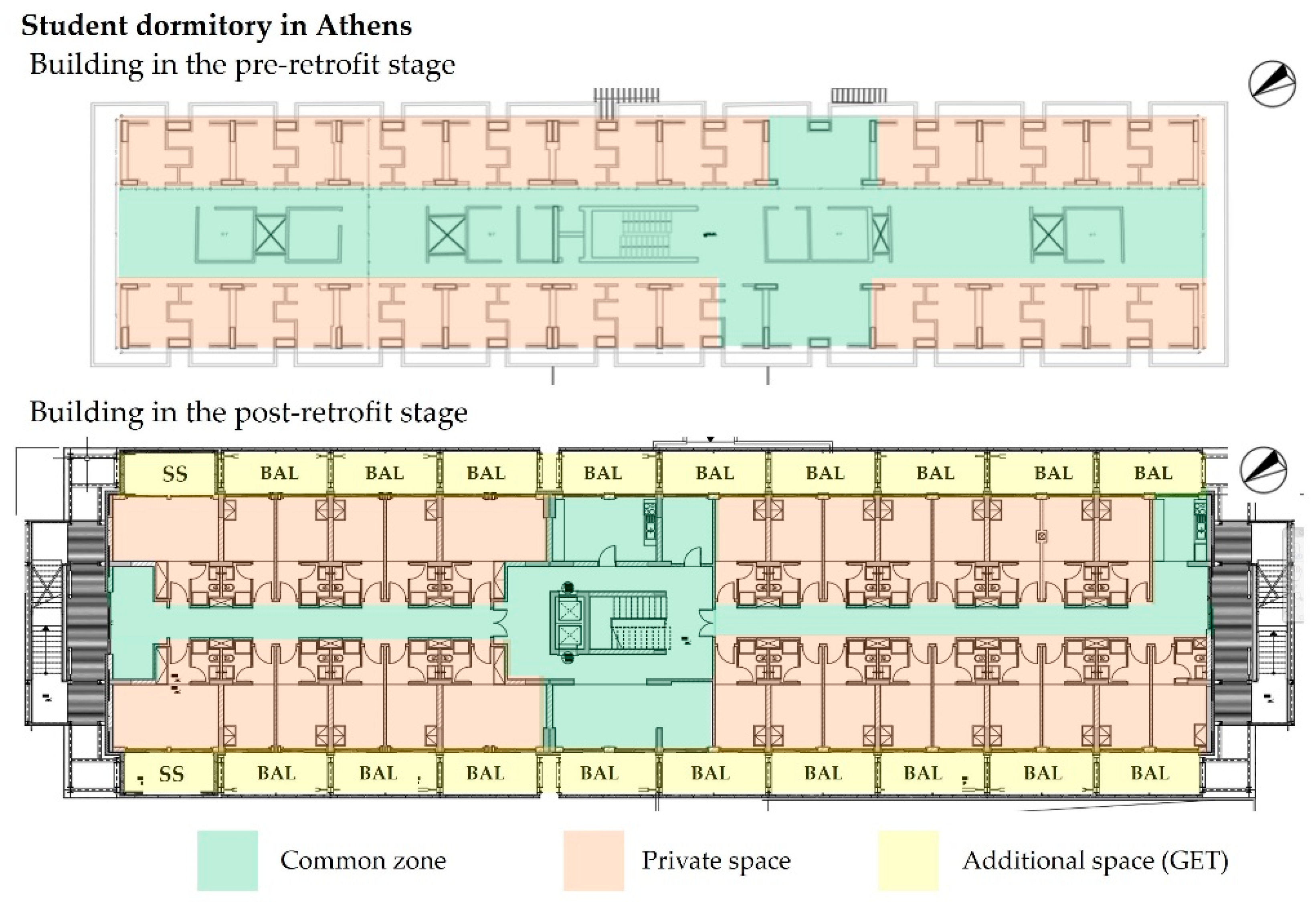 Sustainability 14 07605 g005