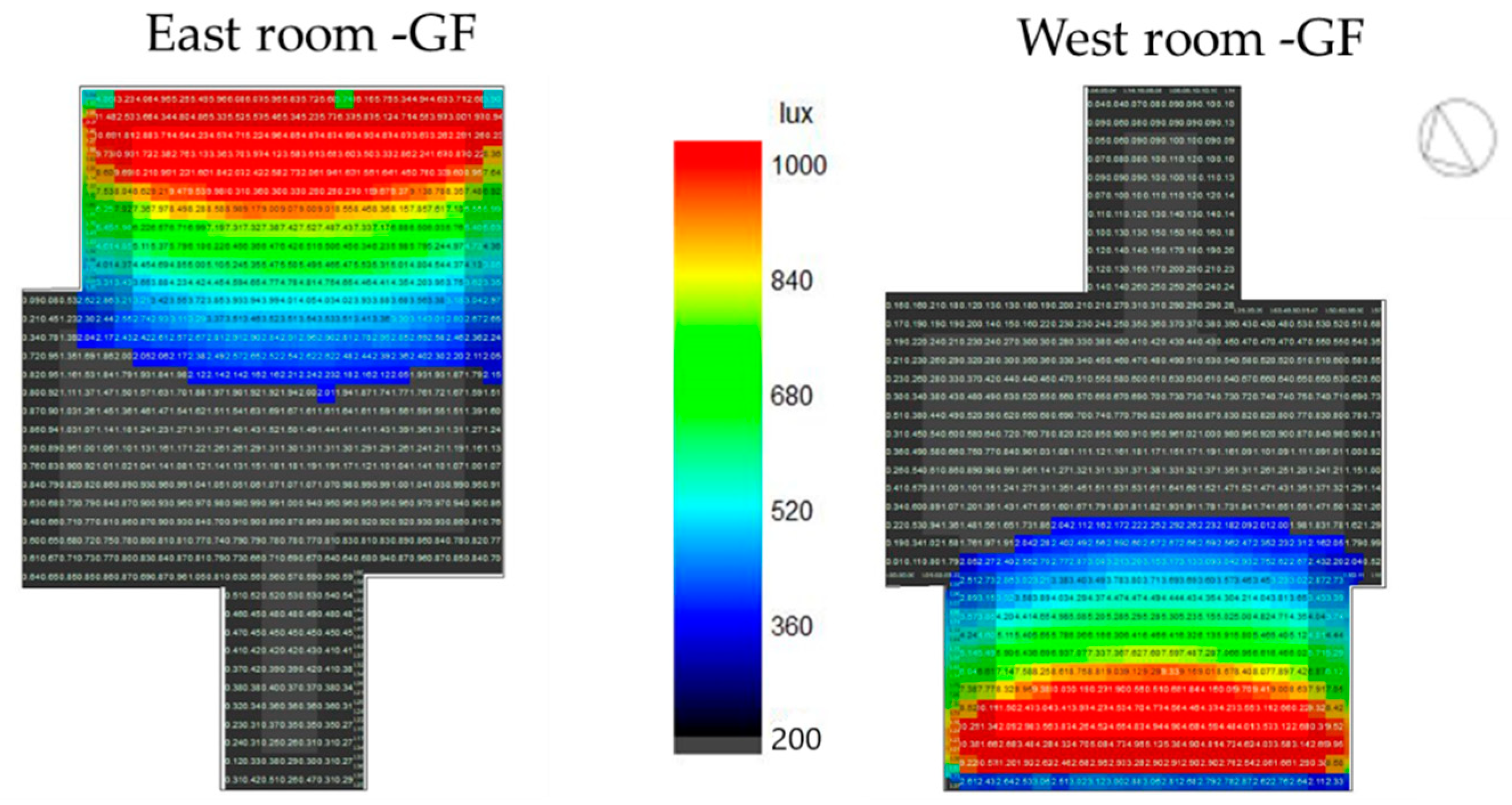 Sustainability 14 07605 g016