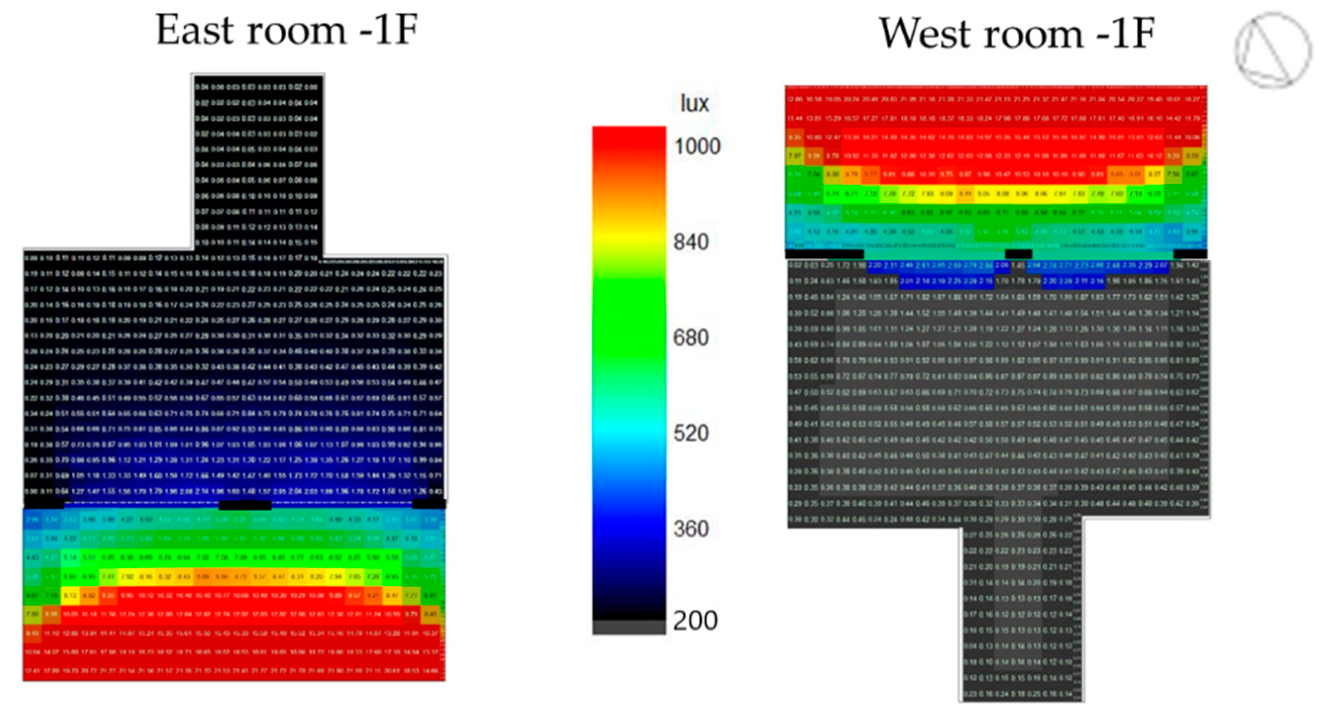 Sustainability 14 07605 g017
