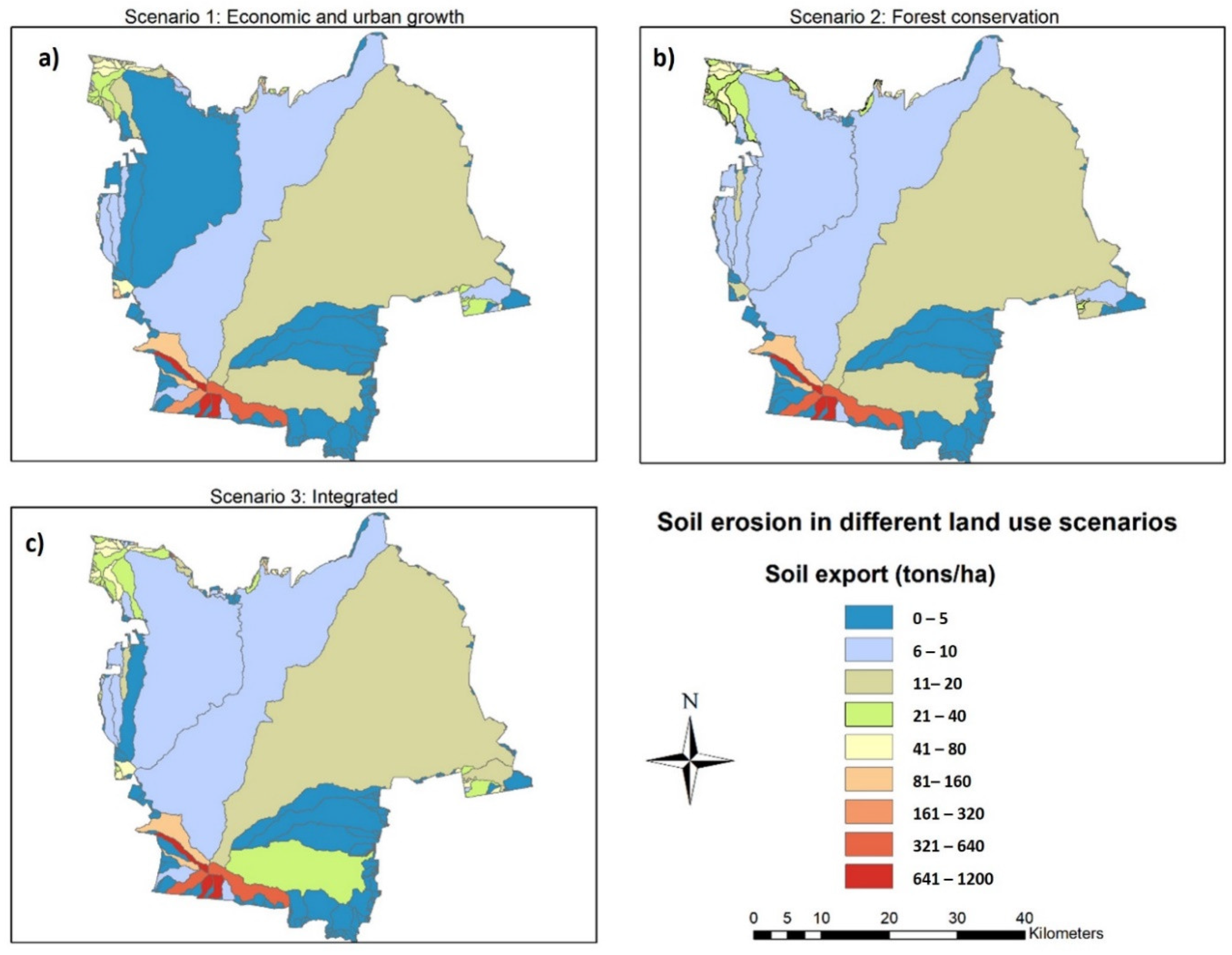 Sustainability 14 07607 g003