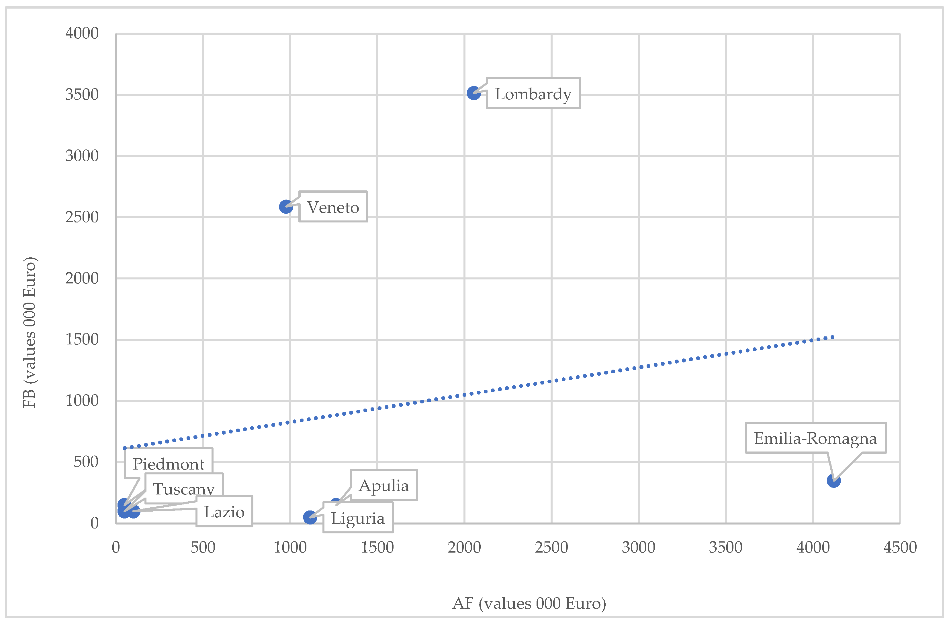 Sustainability 14 07615 g001