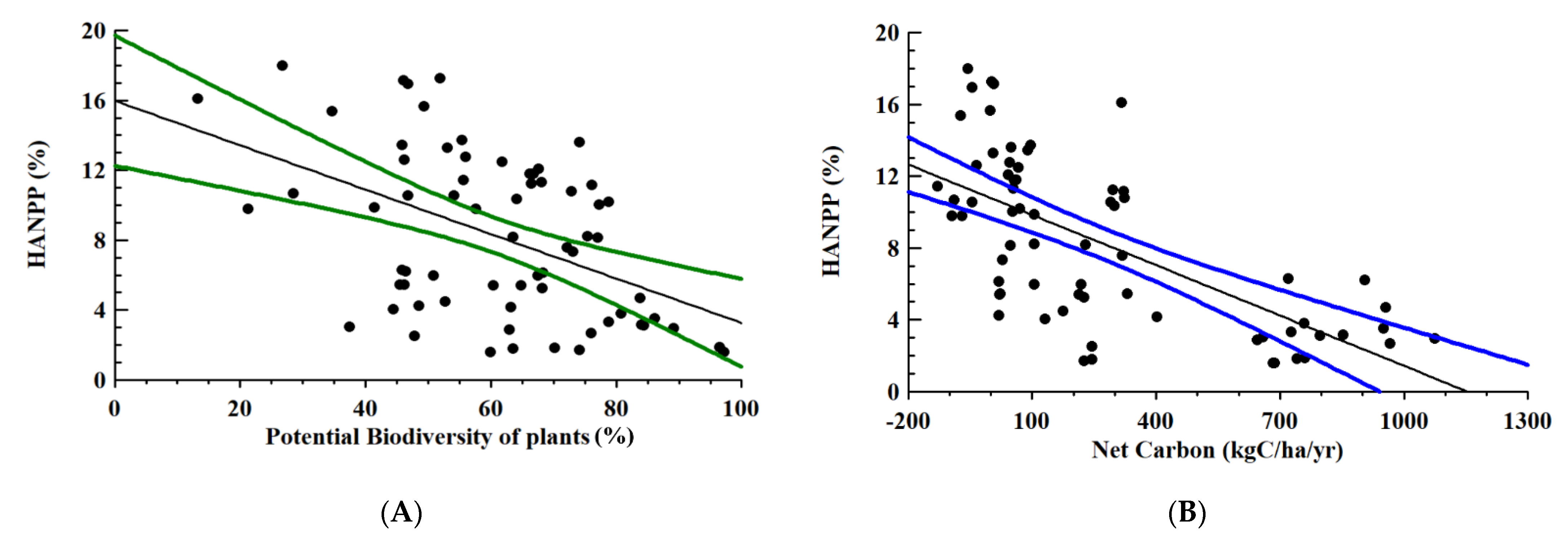 Sustainability 14 07617 g003