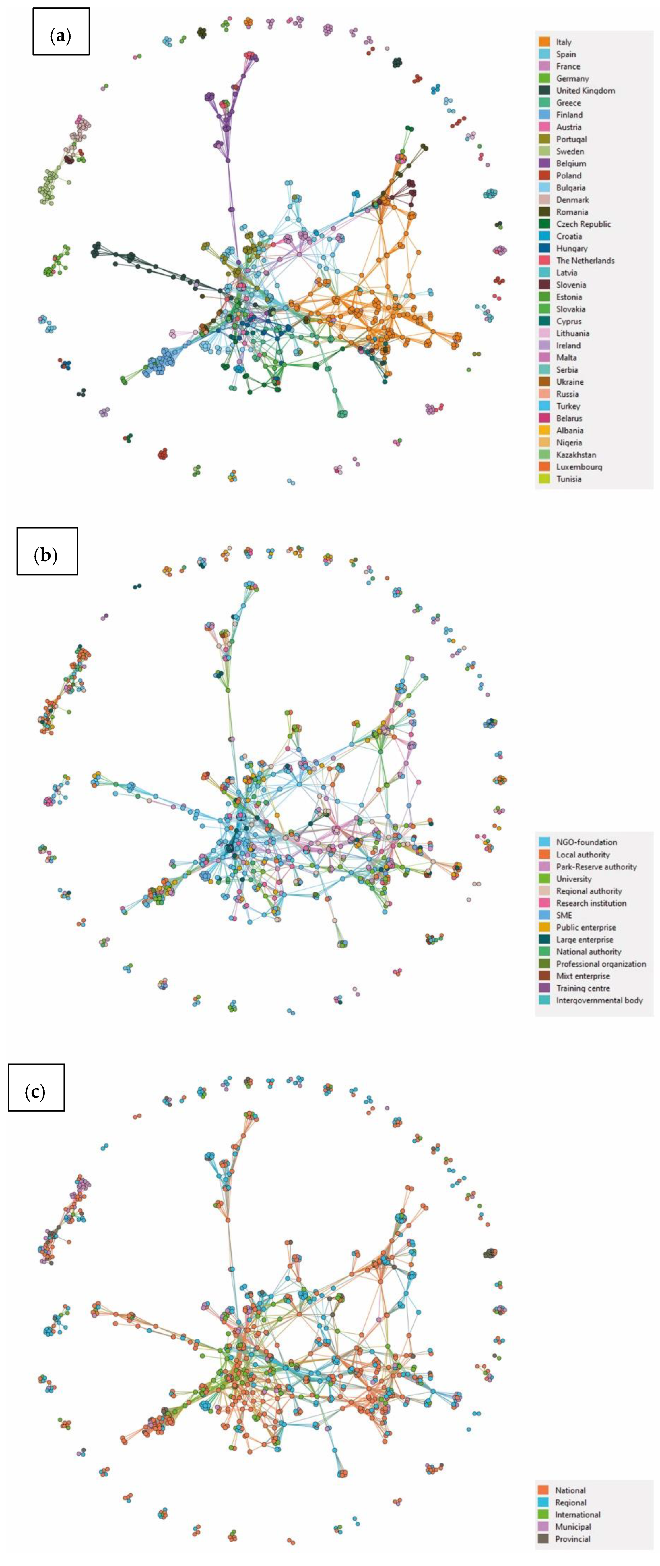 Sustainability 14 07618 g001