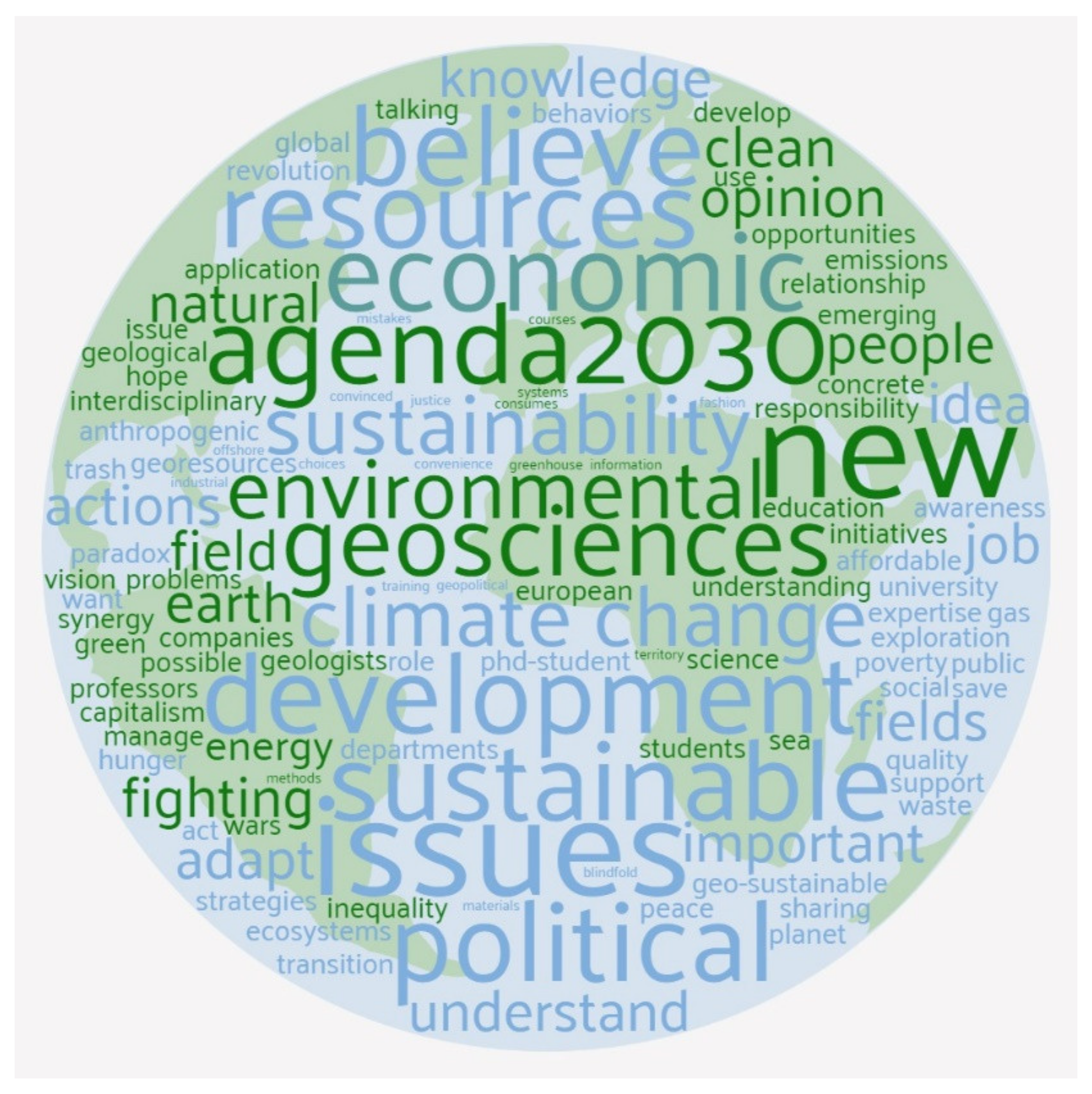 Sustainability 14 07621 g011