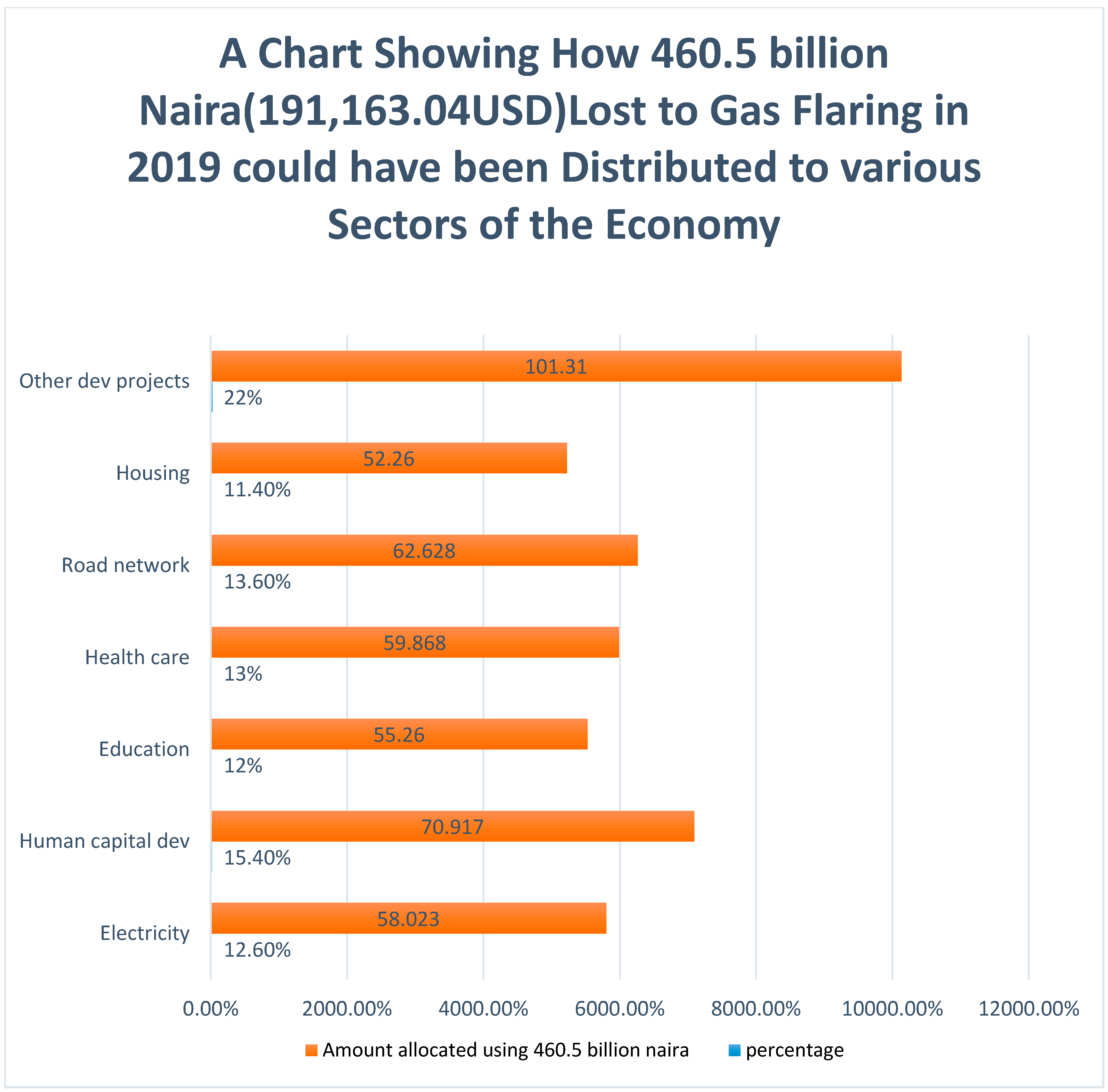 Sustainability 14 07626 g001