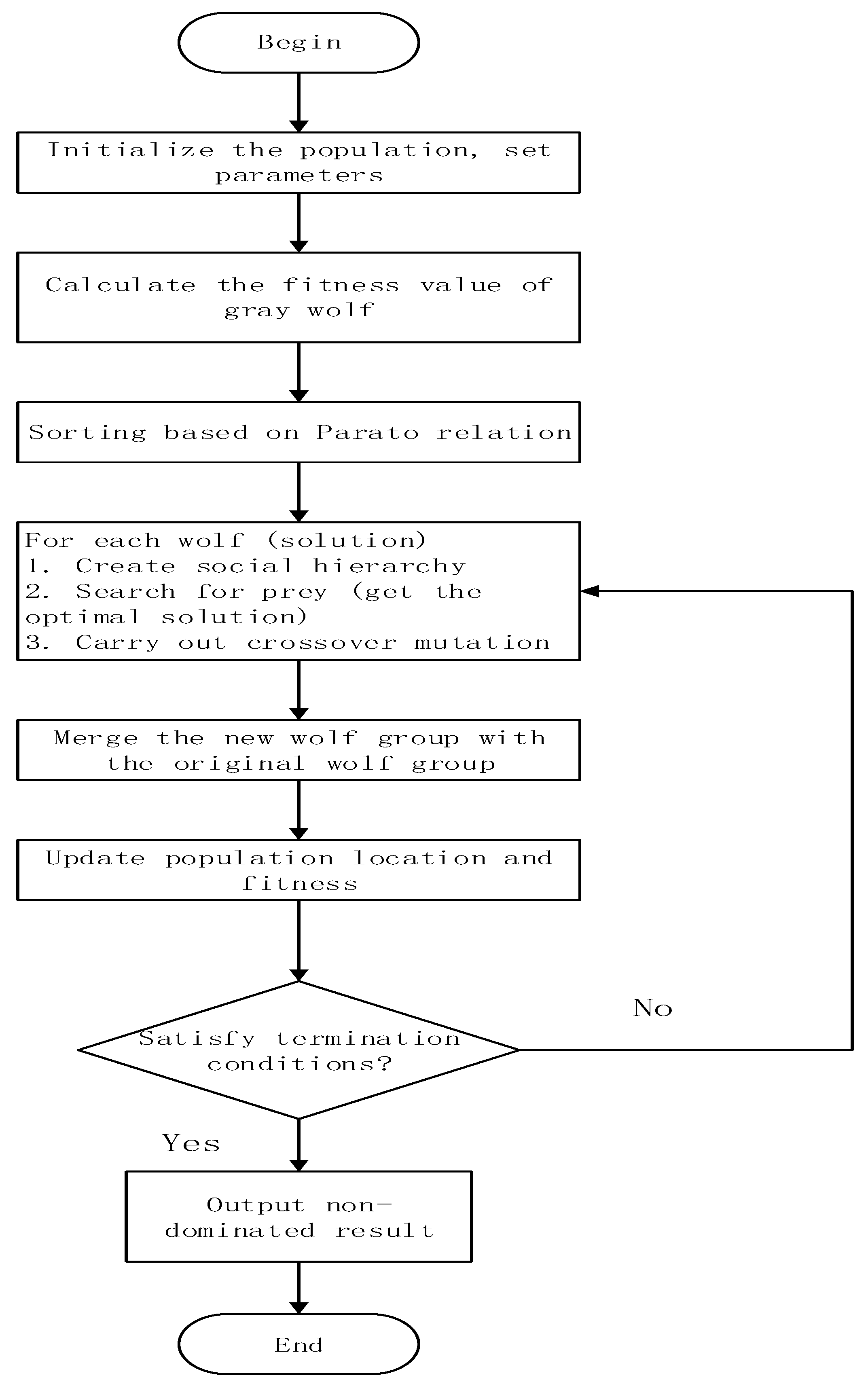 Sustainability 14 07631 g007