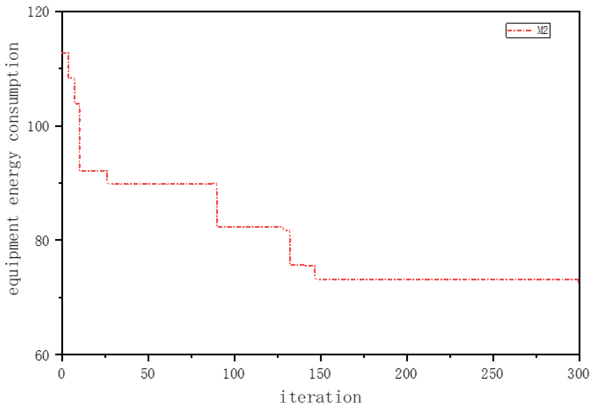 Sustainability 14 07631 g009