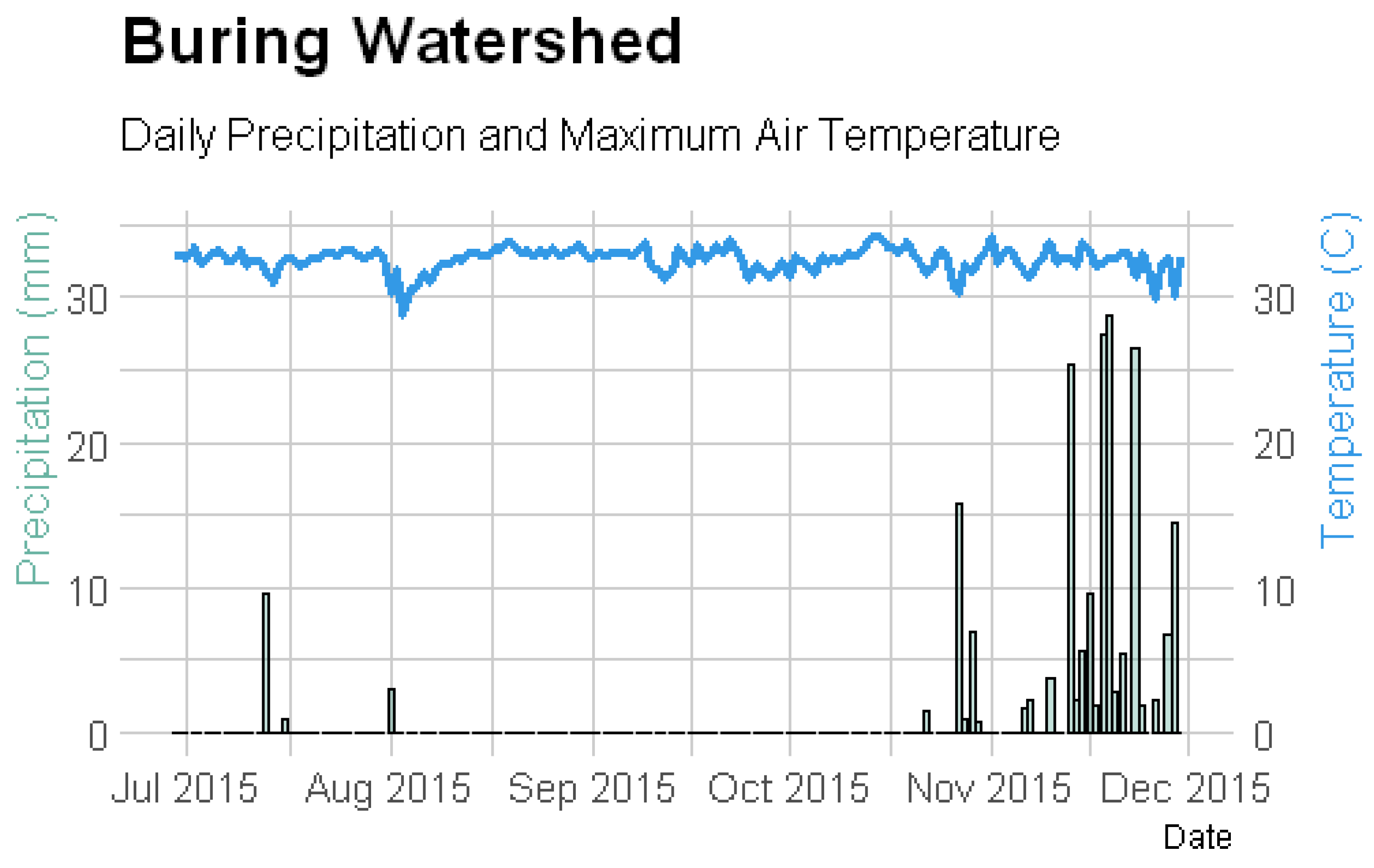 Sustainability 14 07632 g010