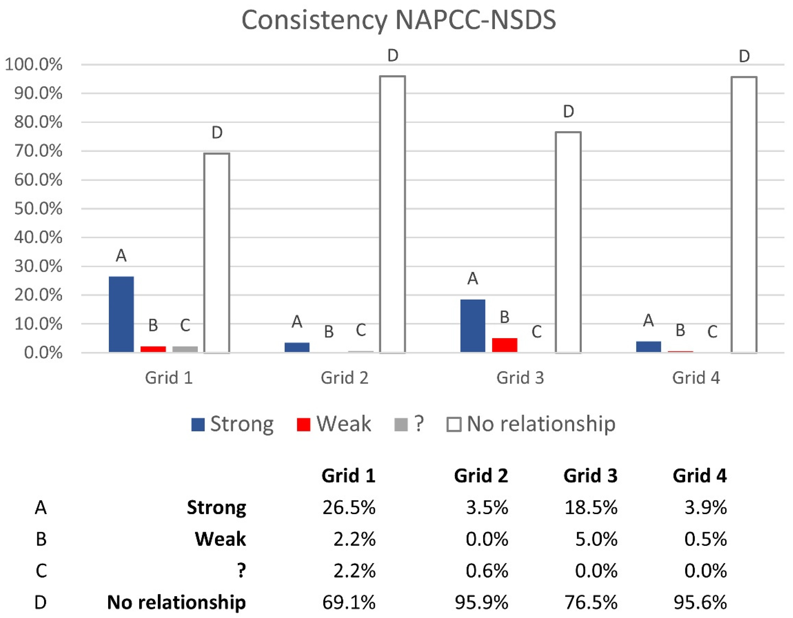Sustainability 14 07634 g001