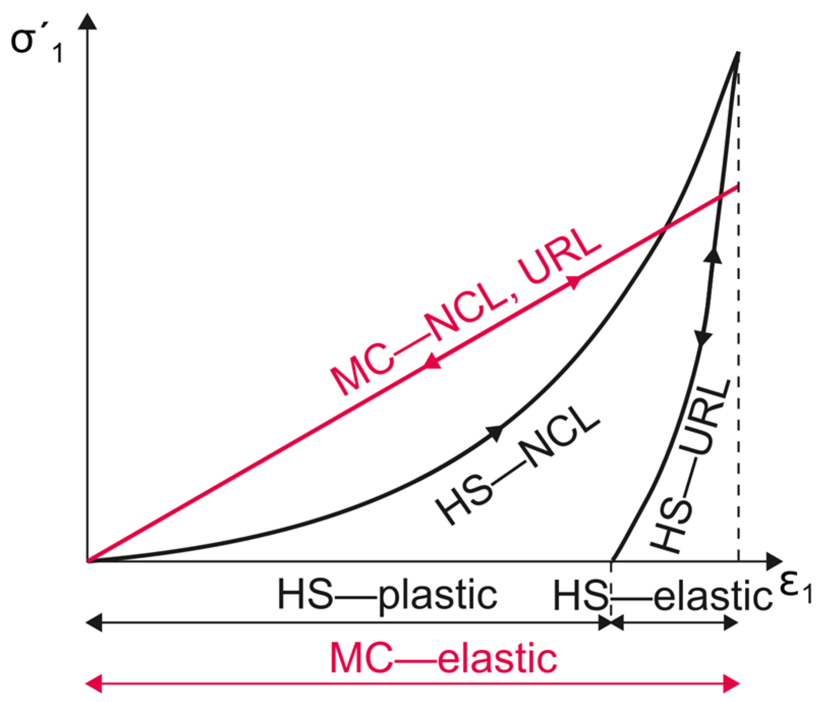 Sustainability 14 07647 g004