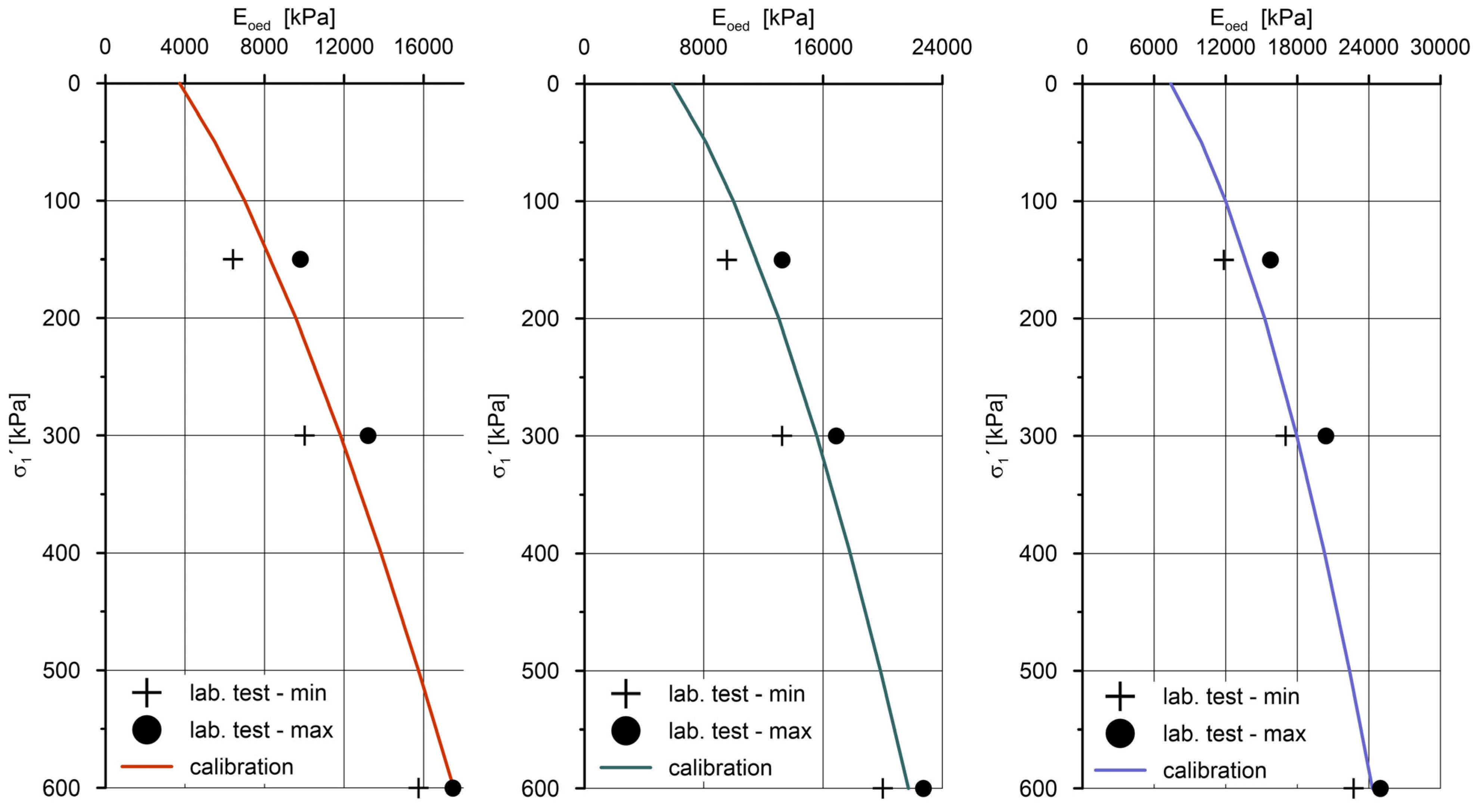 Sustainability 14 07647 g006
