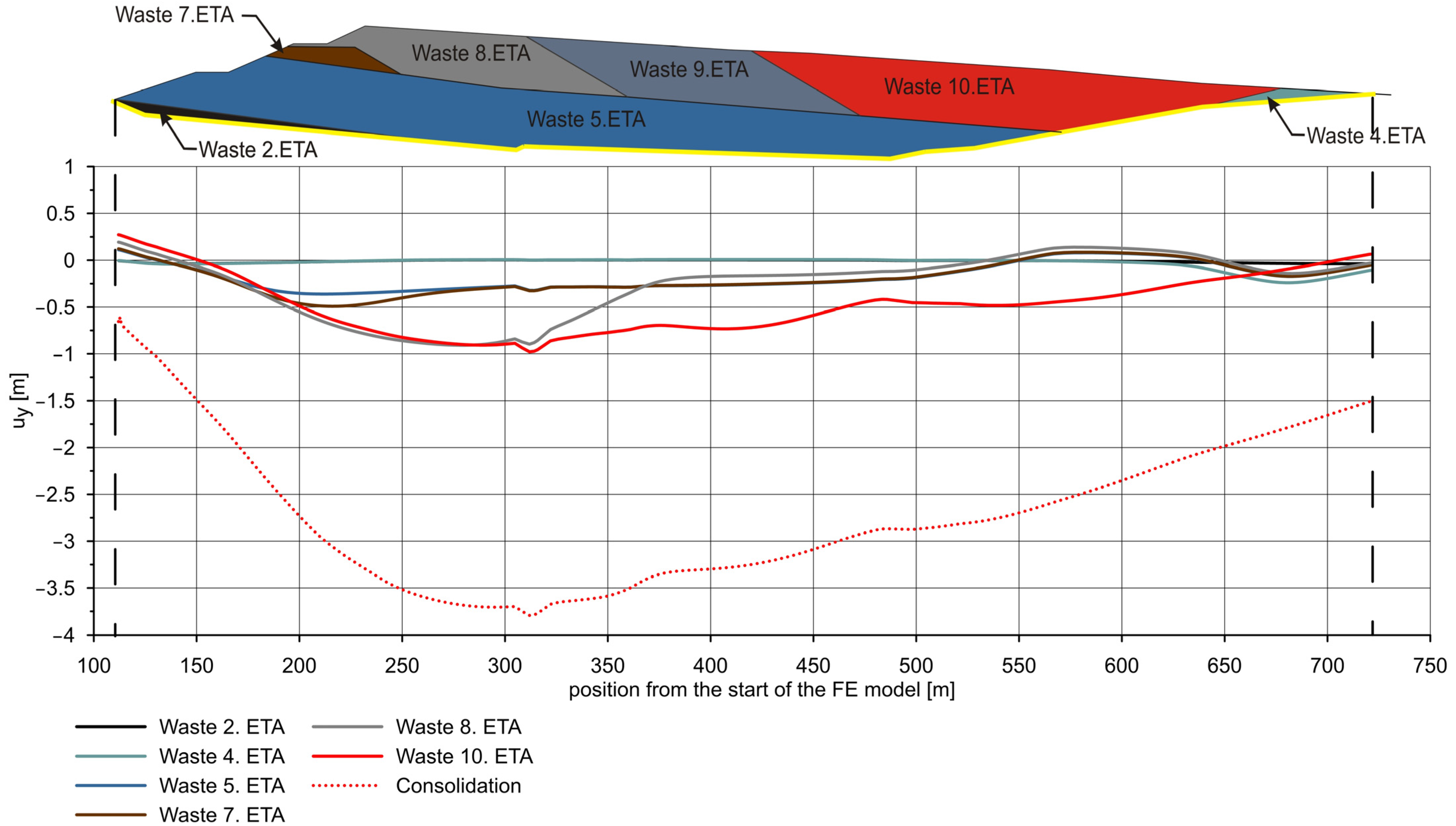 Sustainability 14 07647 g009