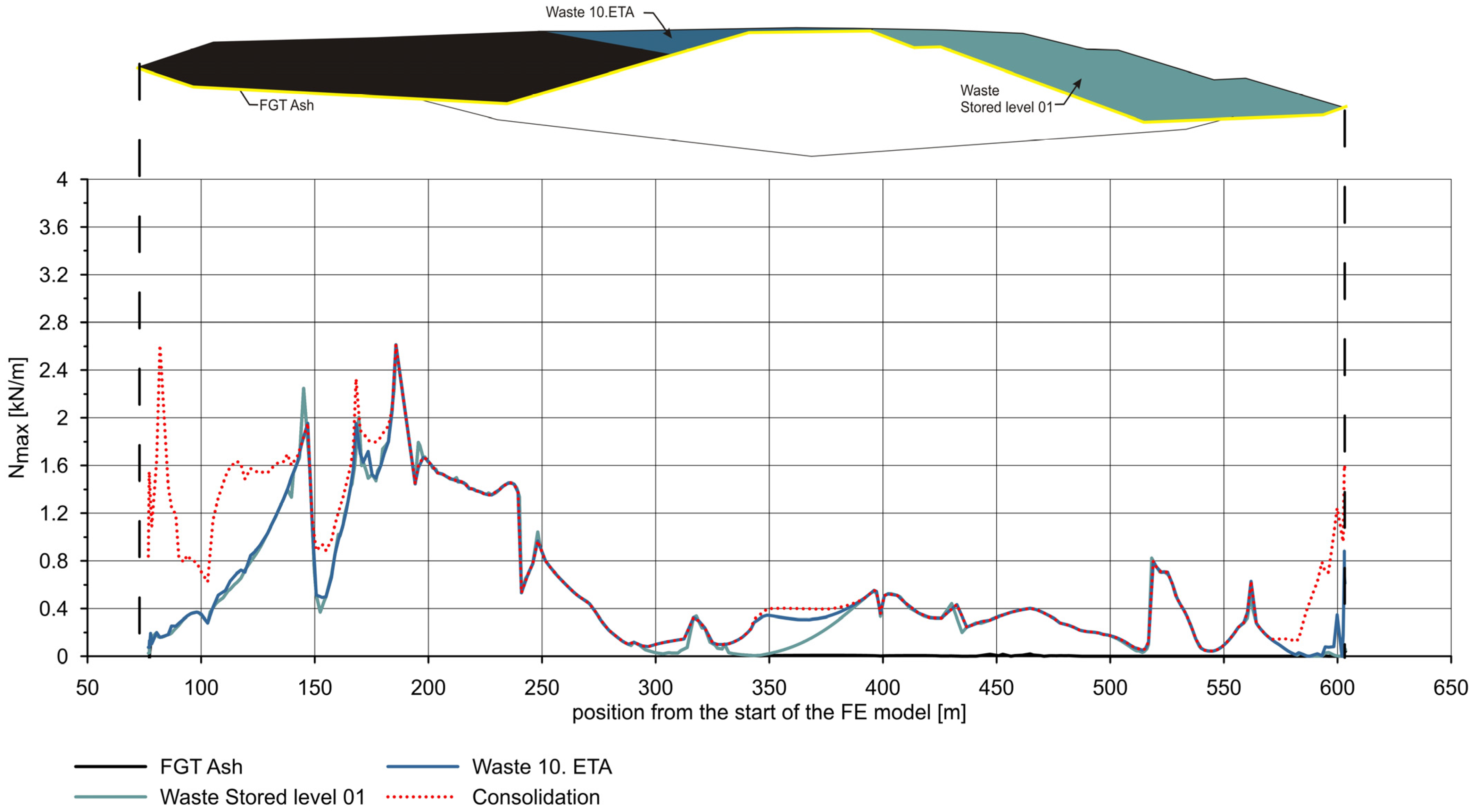 Sustainability 14 07647 g010