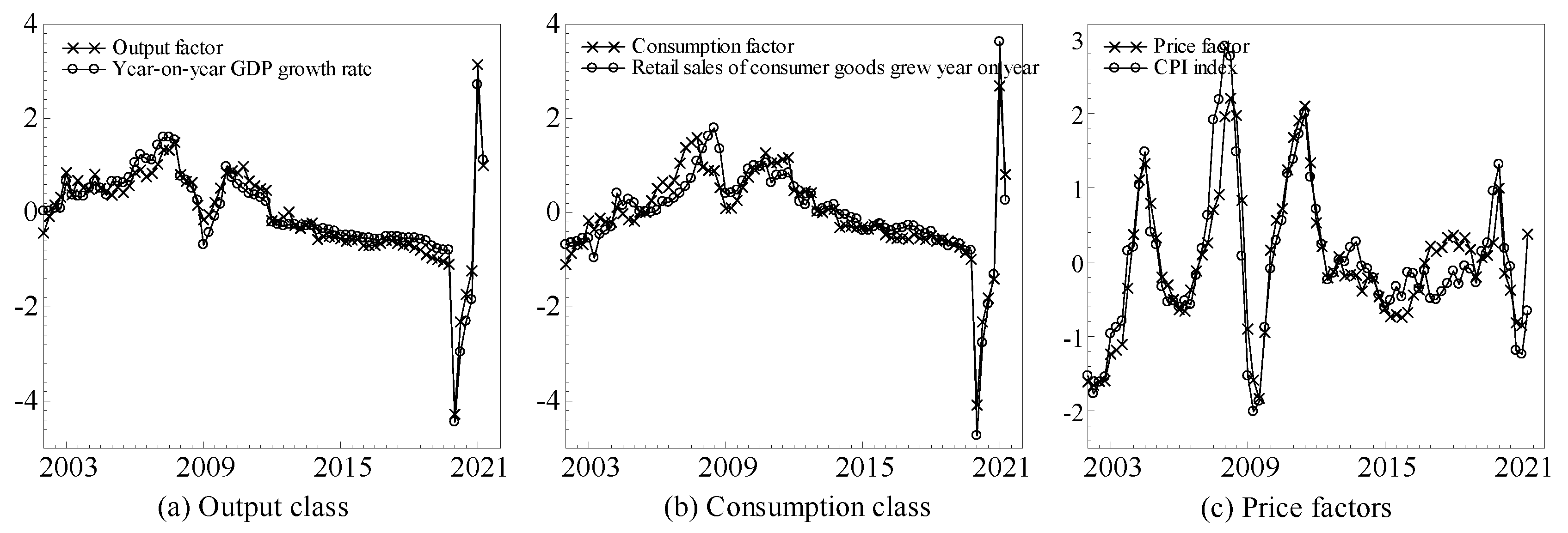 Sustainability 14 07648 g001 Sustainability 14 07648 g001