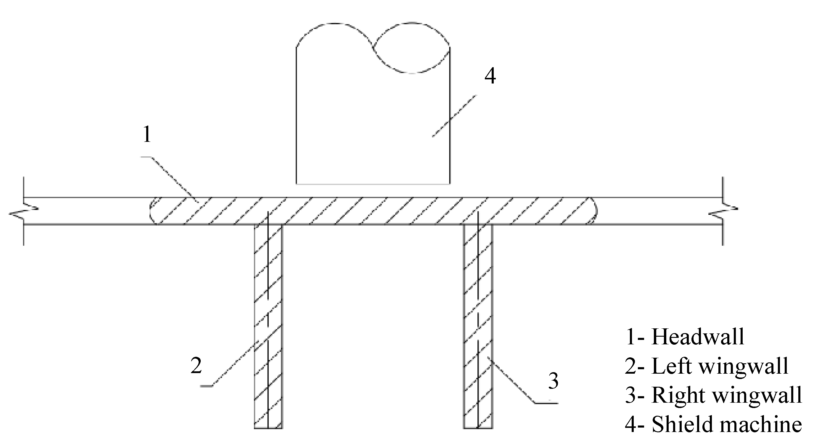 Sustainability 14 07653 g001