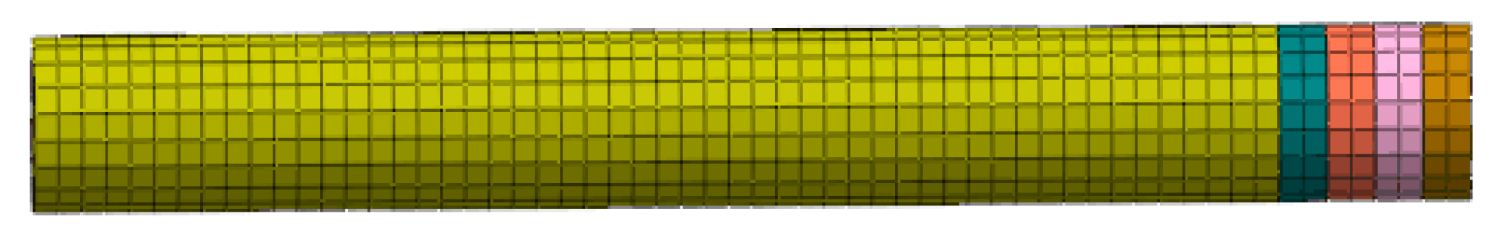 Sustainability 14 07653 g008